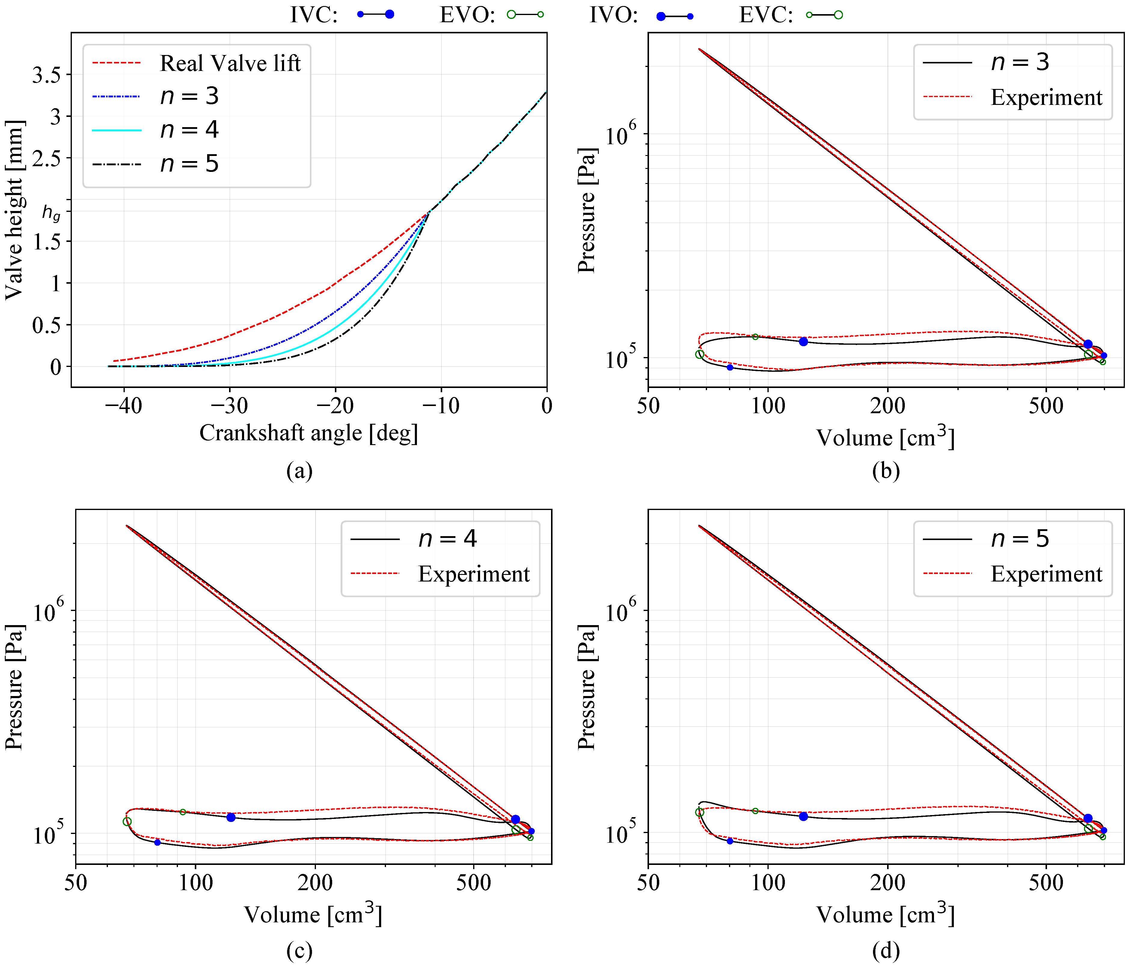 Fluids 07 00104 g011