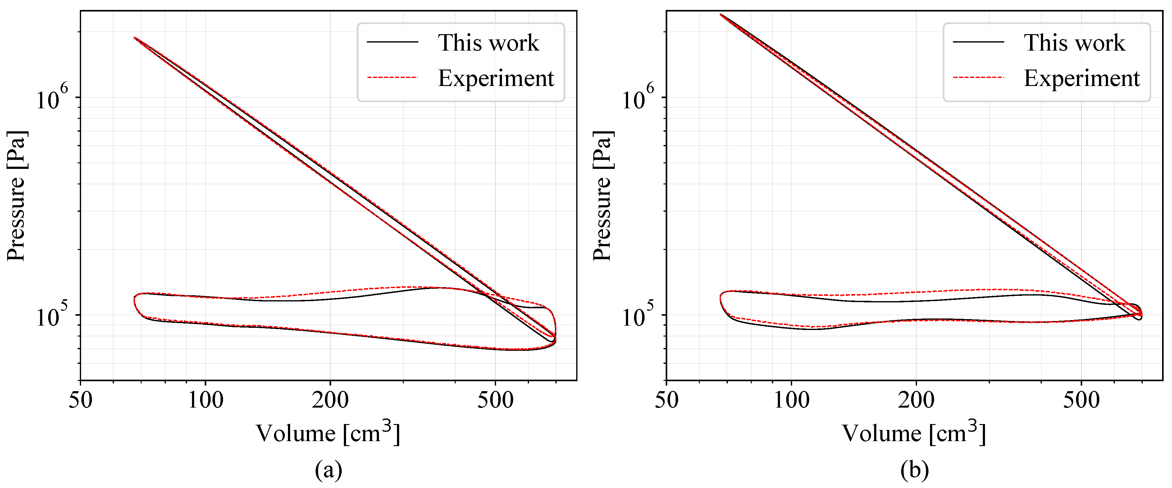 Fluids 07 00104 g012