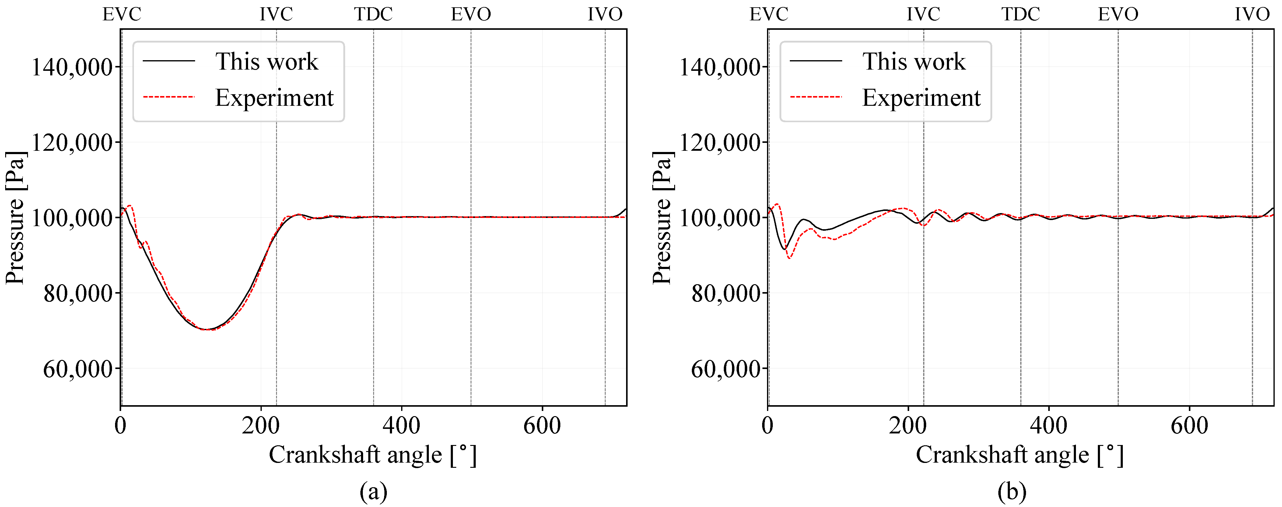 Fluids 07 00104 g014
