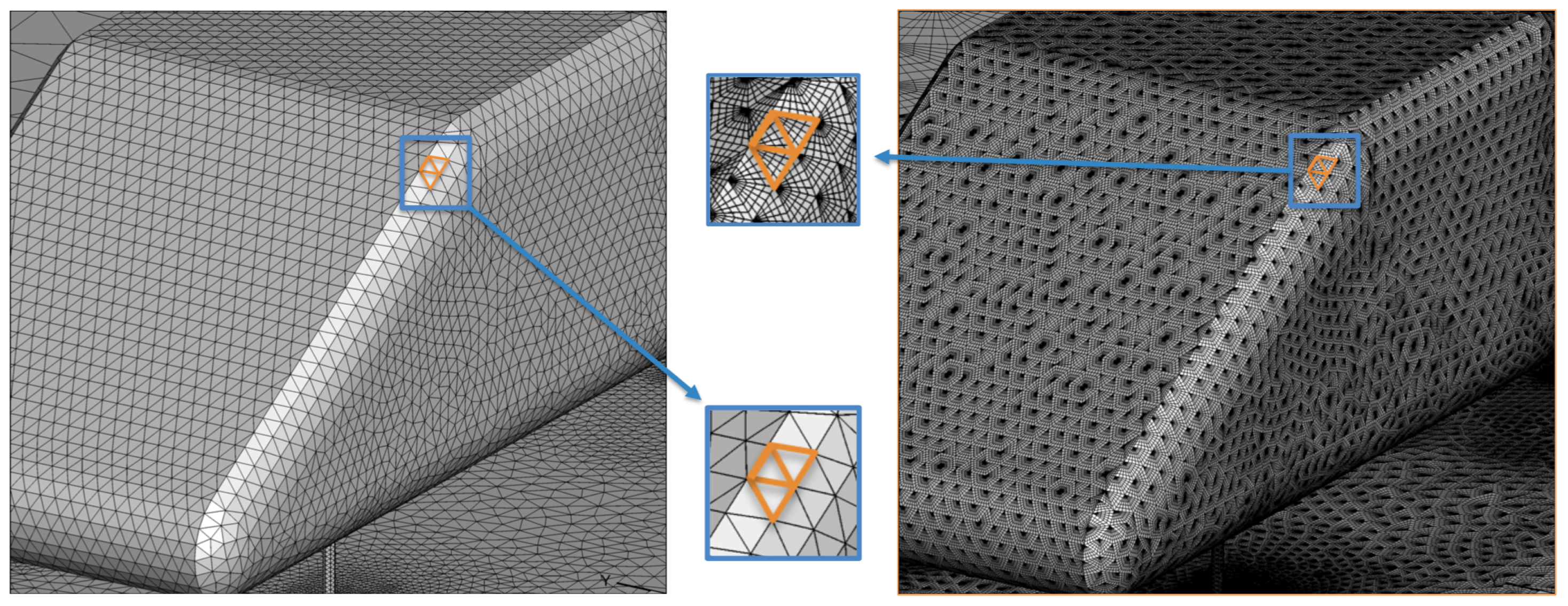 Fluids 07 00106 g003