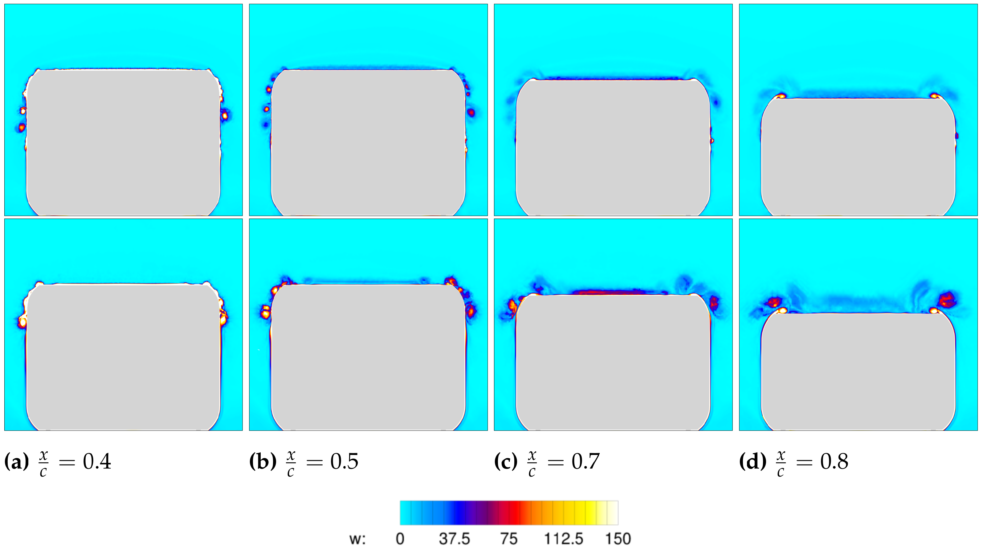 Fluids 07 00106 g011
