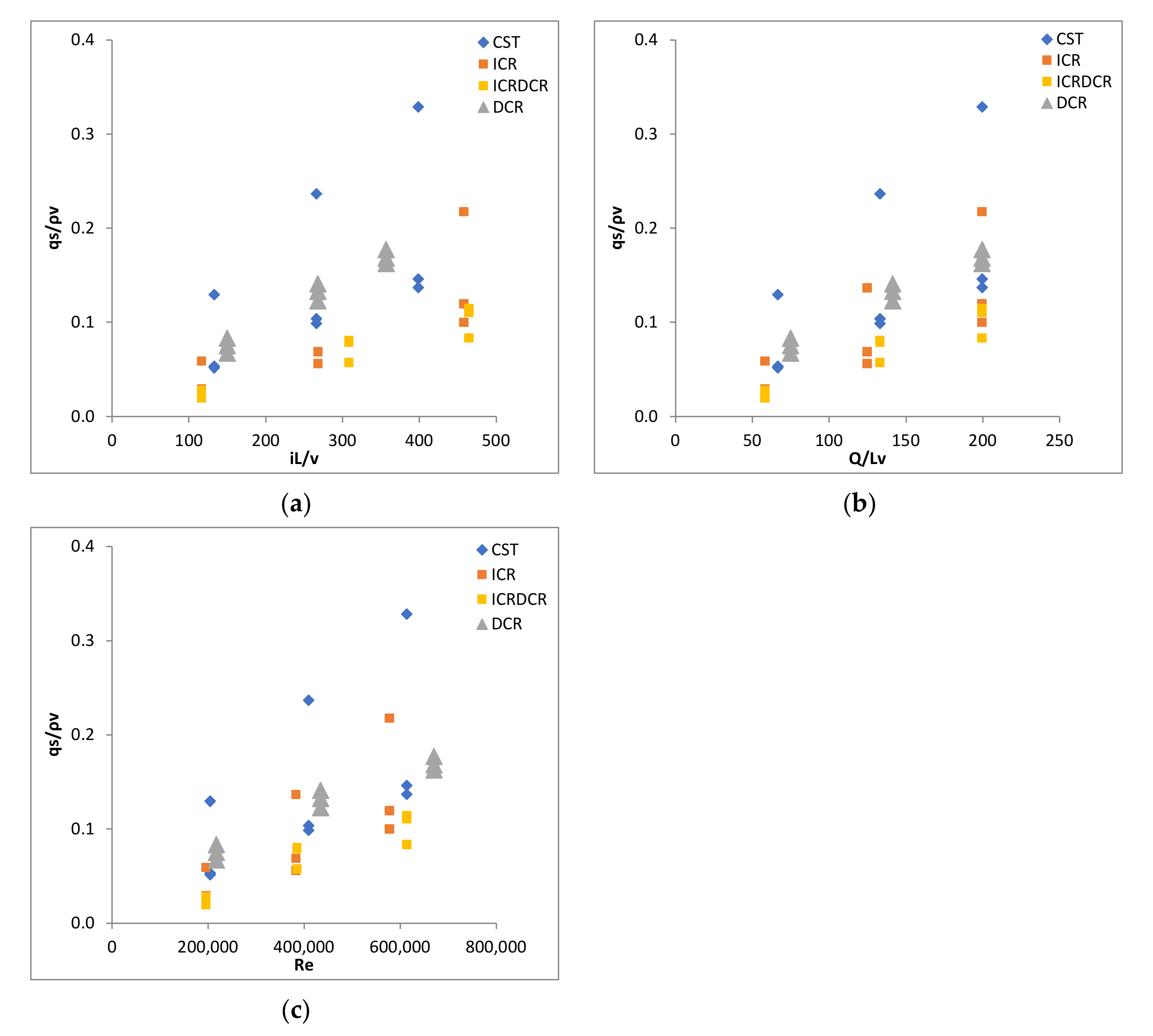 Fluids 07 00107 g002 Fluids 07 00107 g002