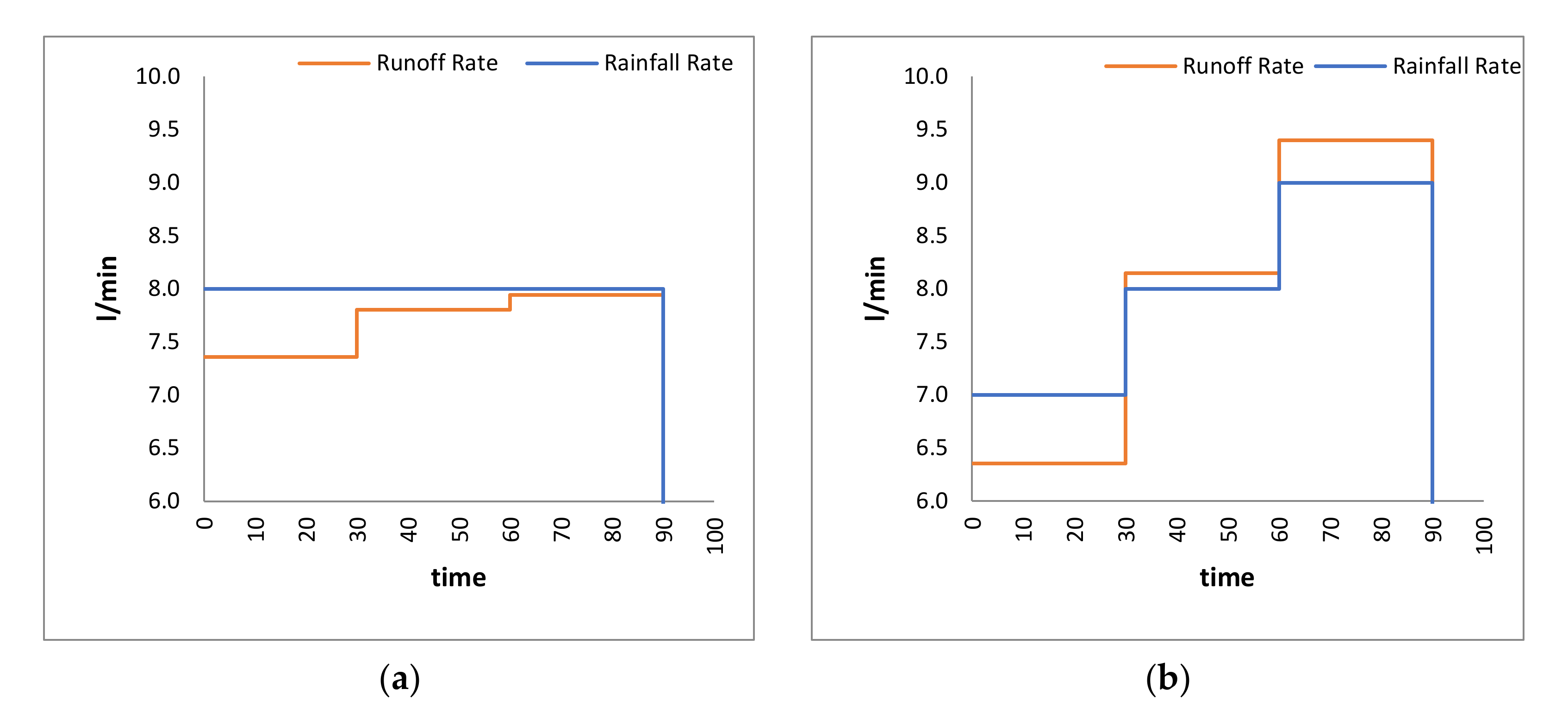 Fluids 07 00107 g004a Fluids 07 00107 g004a