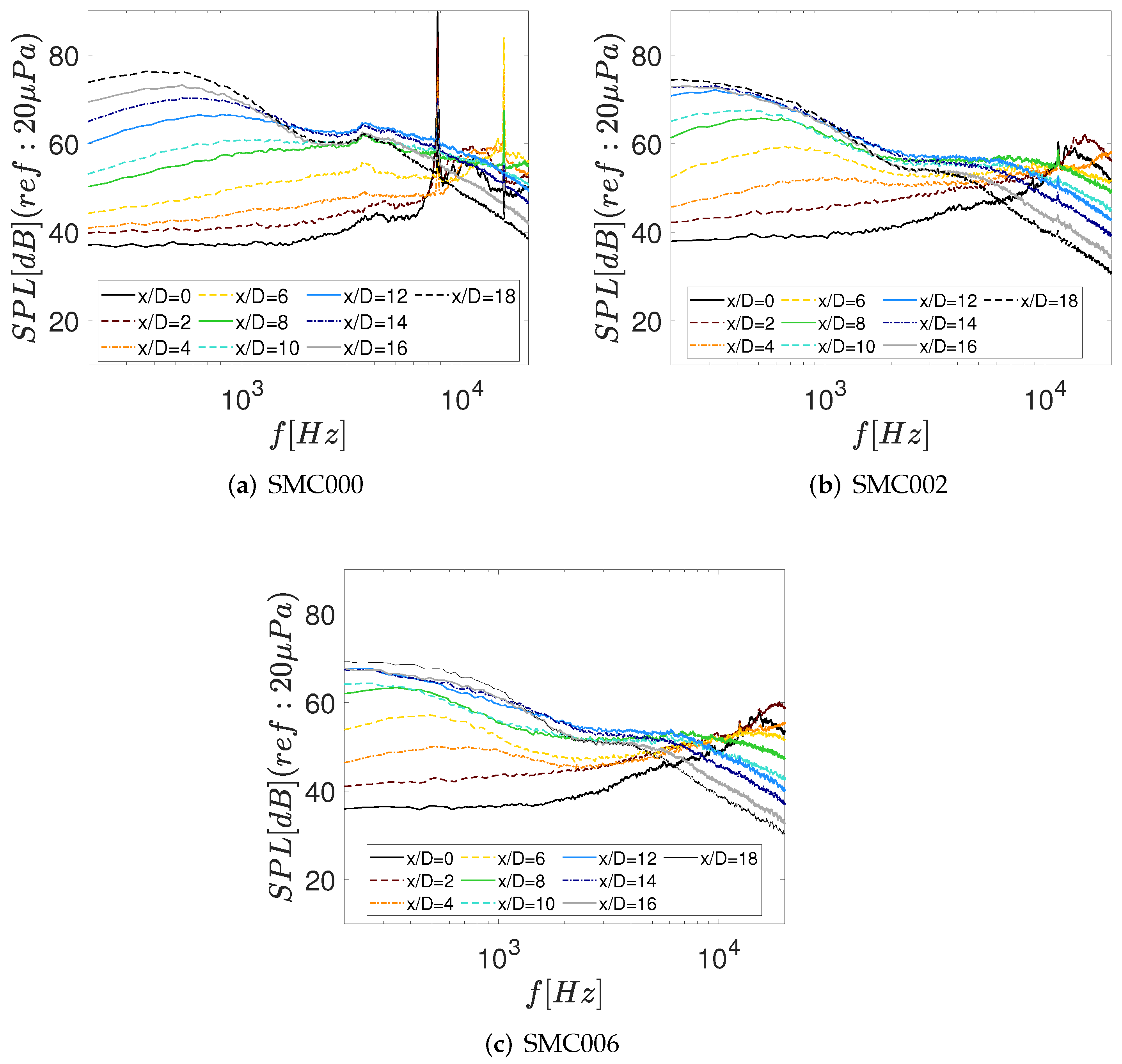 Fluids 07 00108 g003