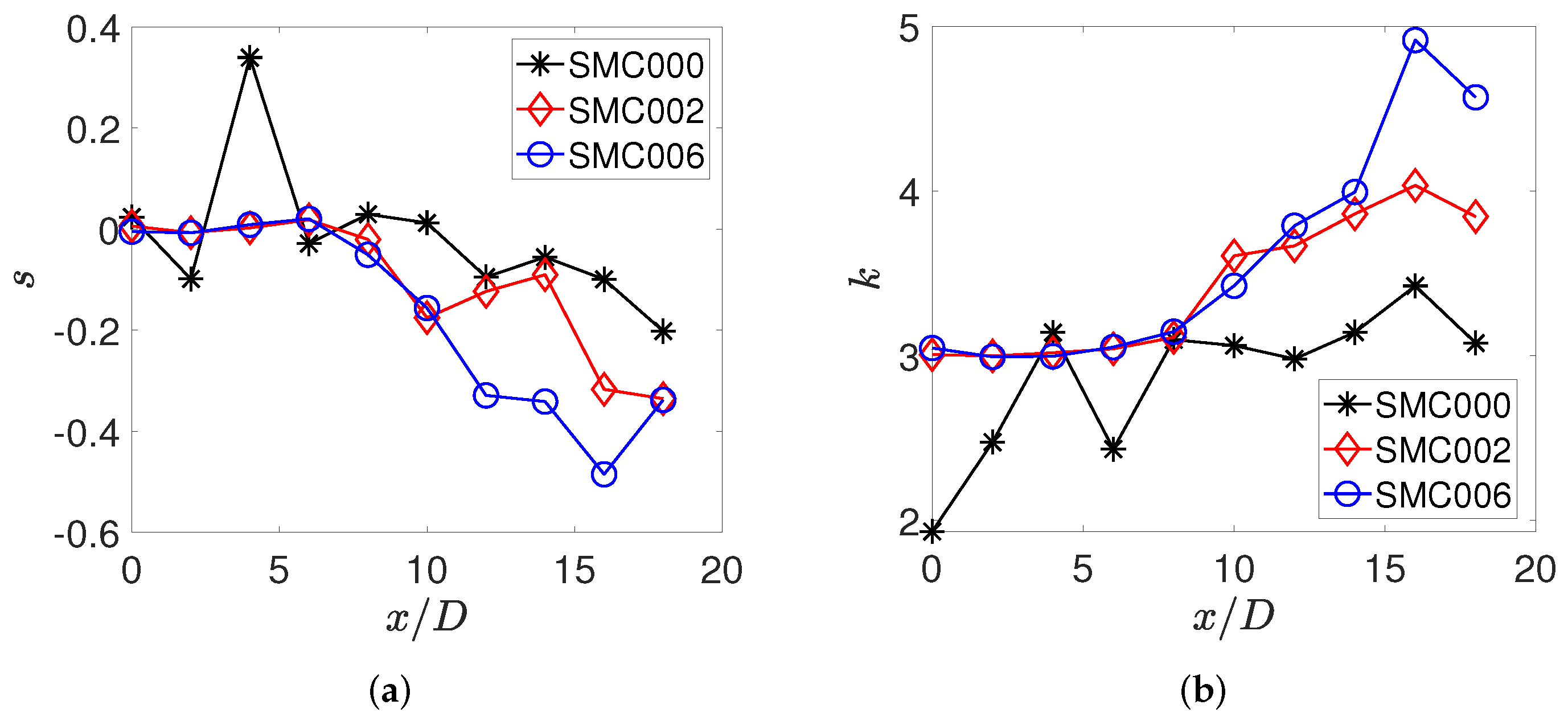 Fluids 07 00108 g004