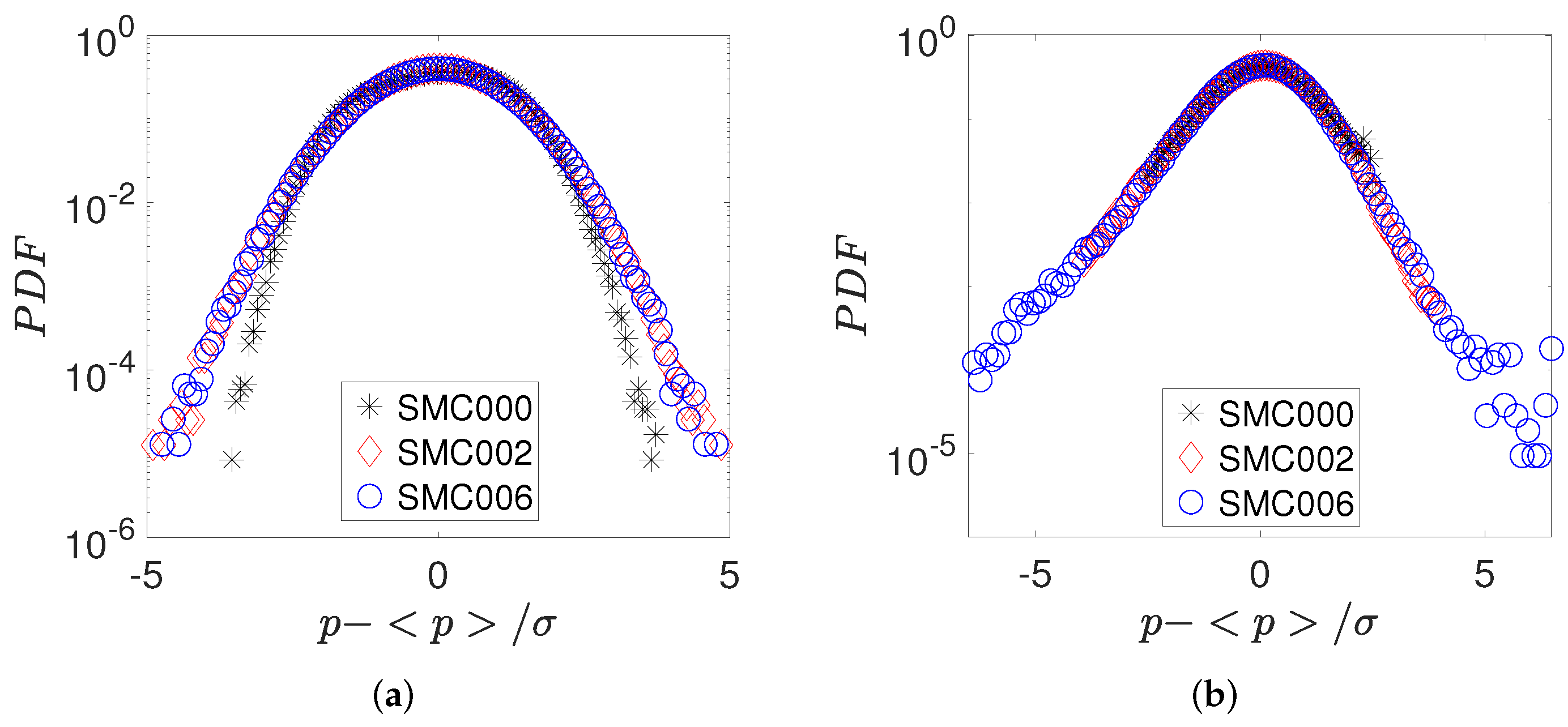 Fluids 07 00108 g005