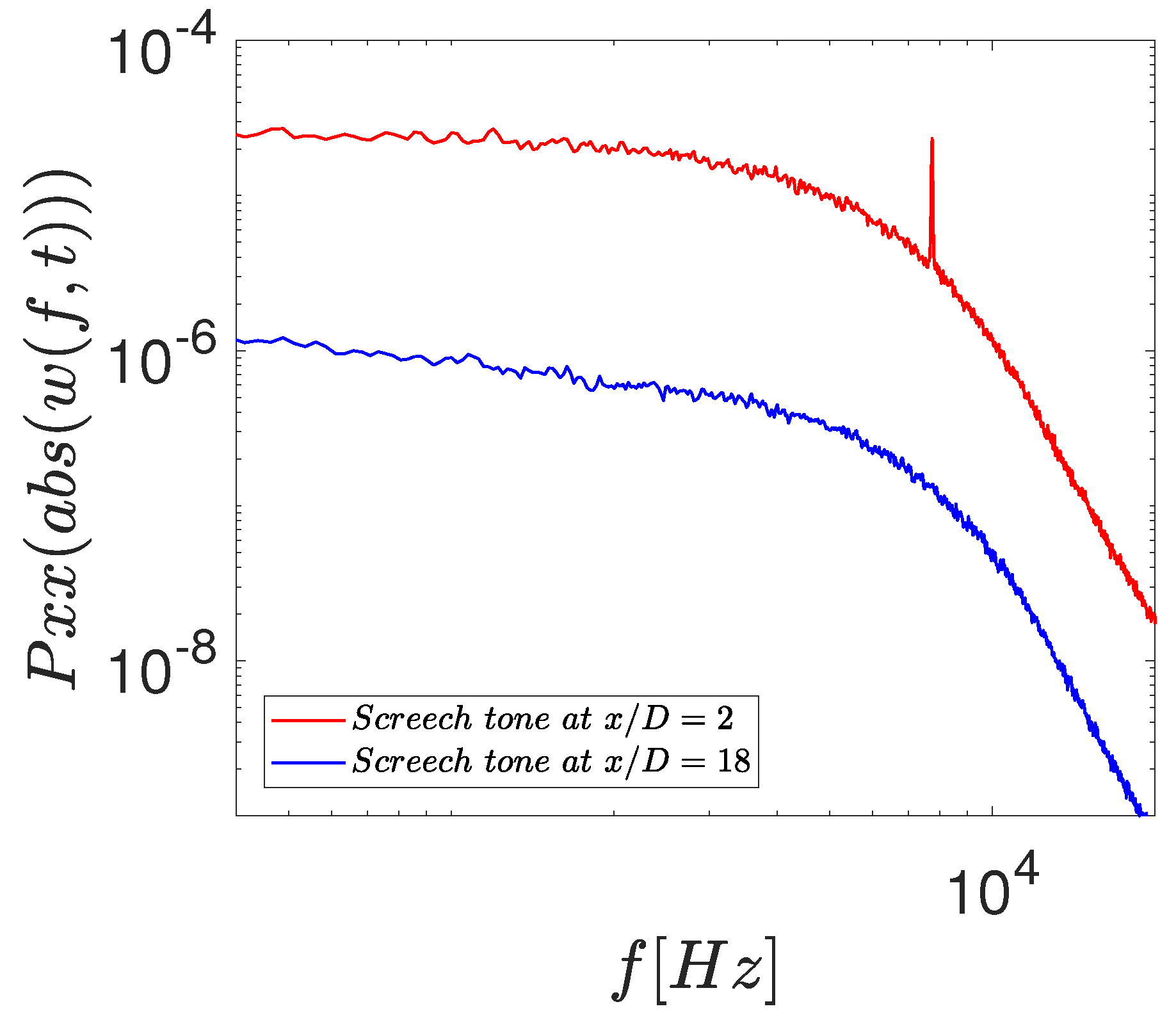 Fluids 07 00108 g007