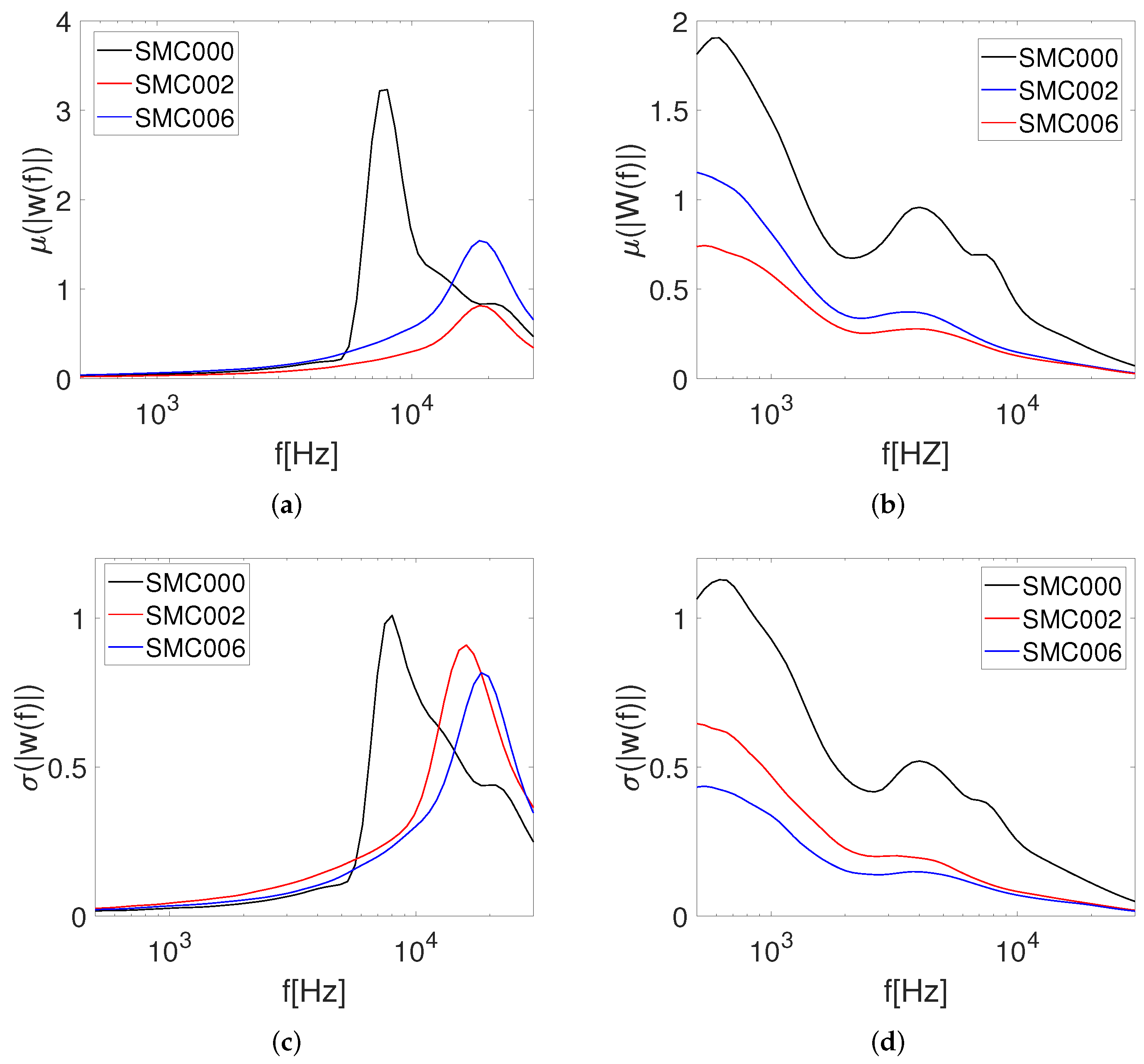 Fluids 07 00108 g008