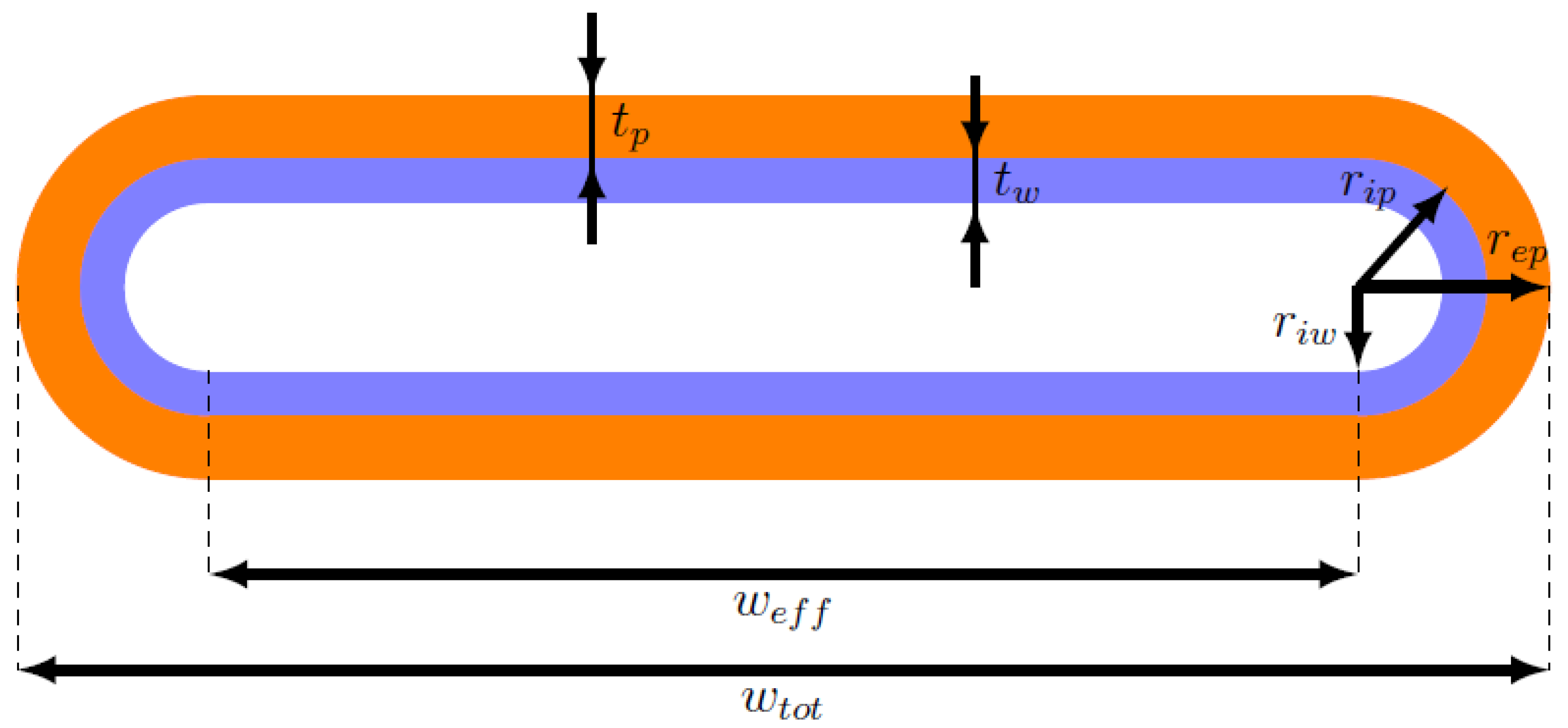 Fluids 07 00109 g004