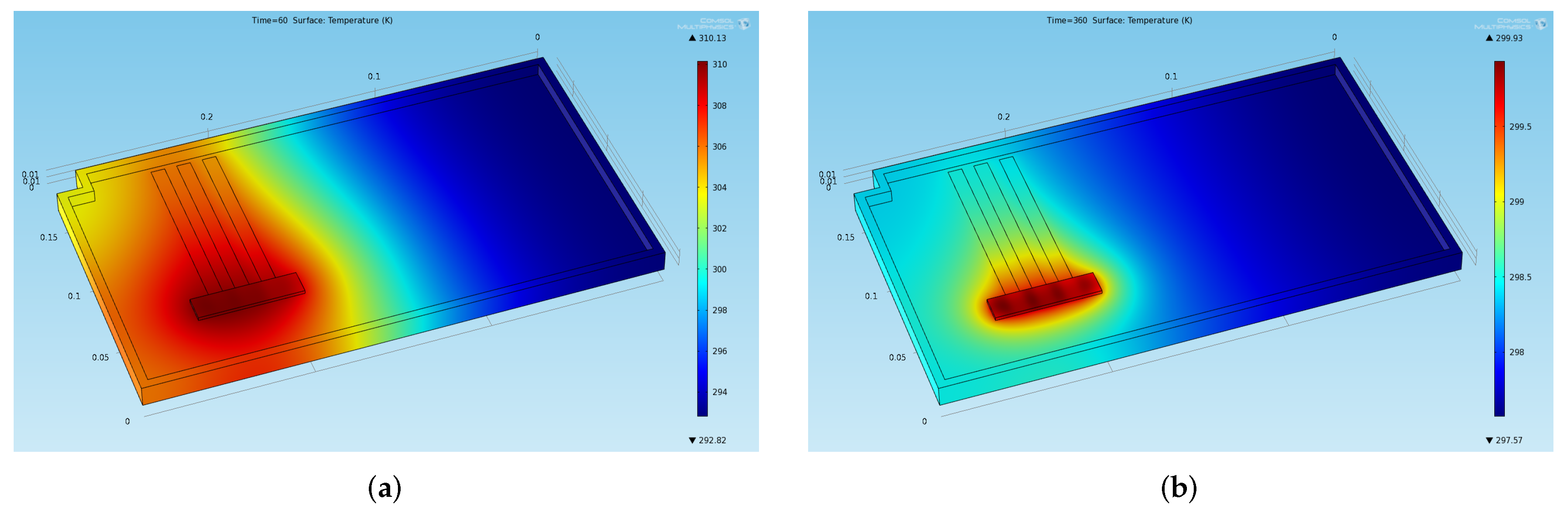 Fluids 07 00109 g006