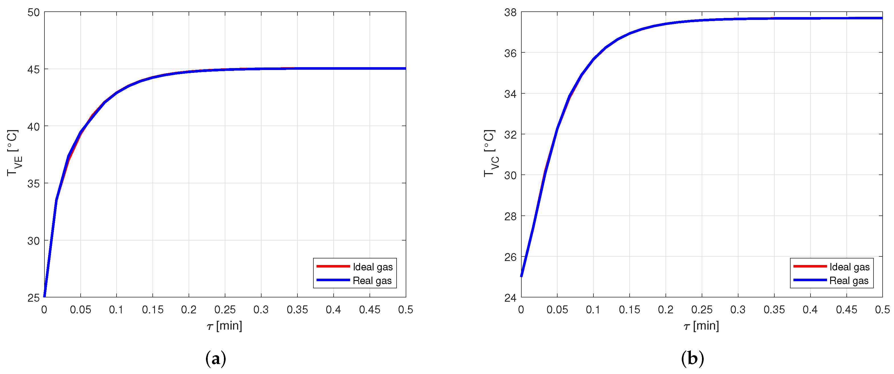 Fluids 07 00109 g009