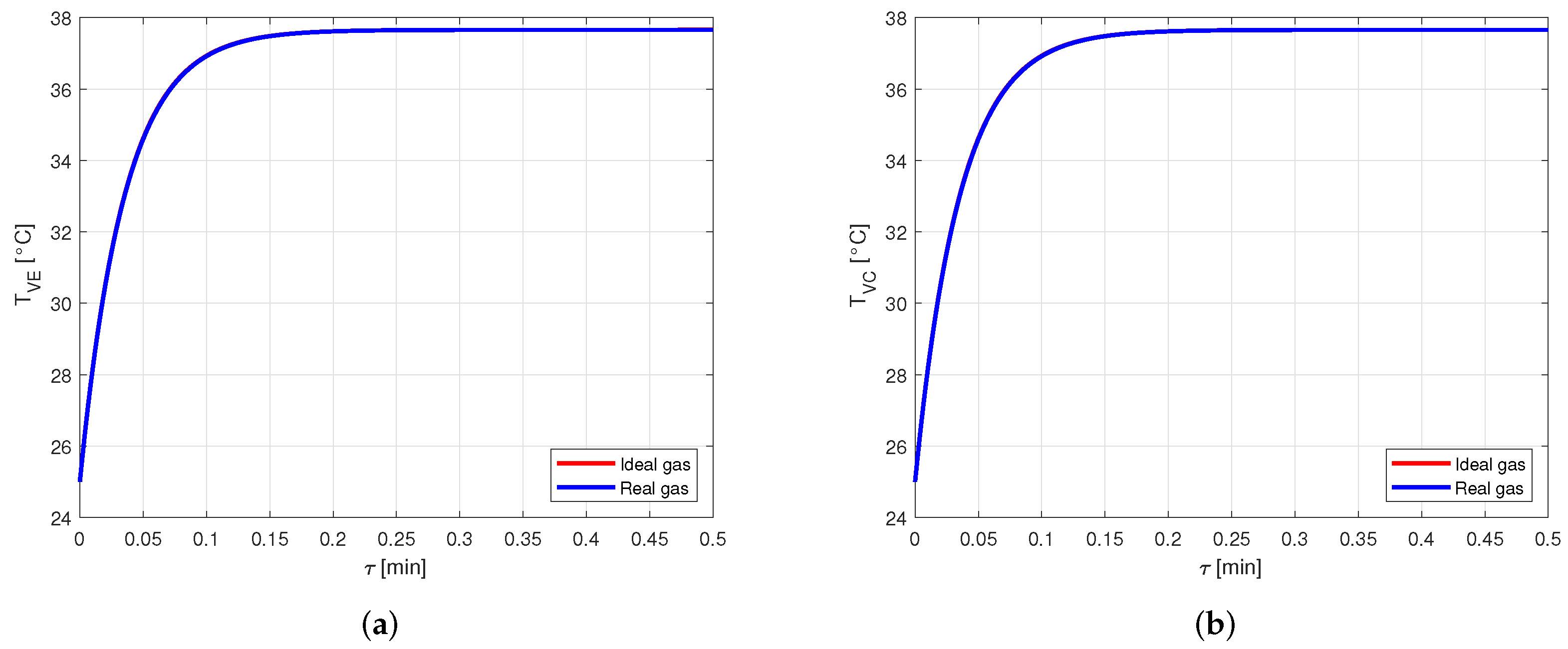 Fluids 07 00109 g011