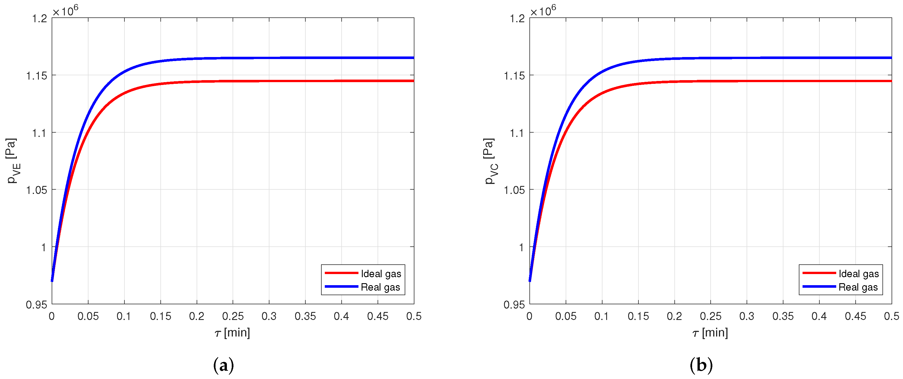 Fluids 07 00109 g012