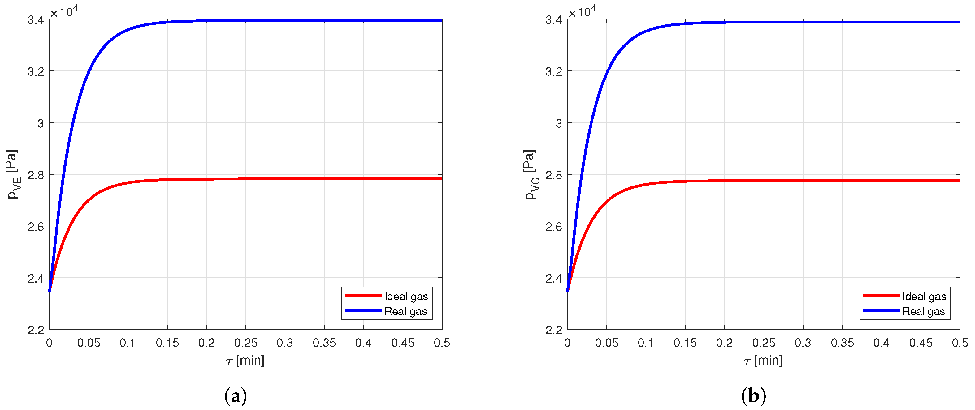 Fluids 07 00109 g014
