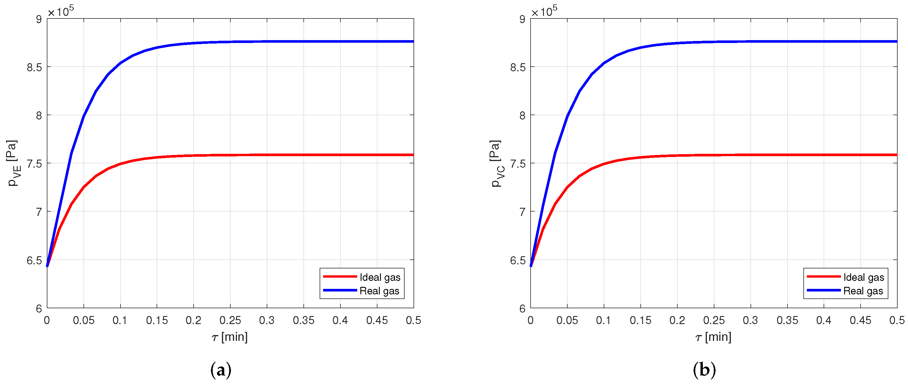 Fluids 07 00109 g016