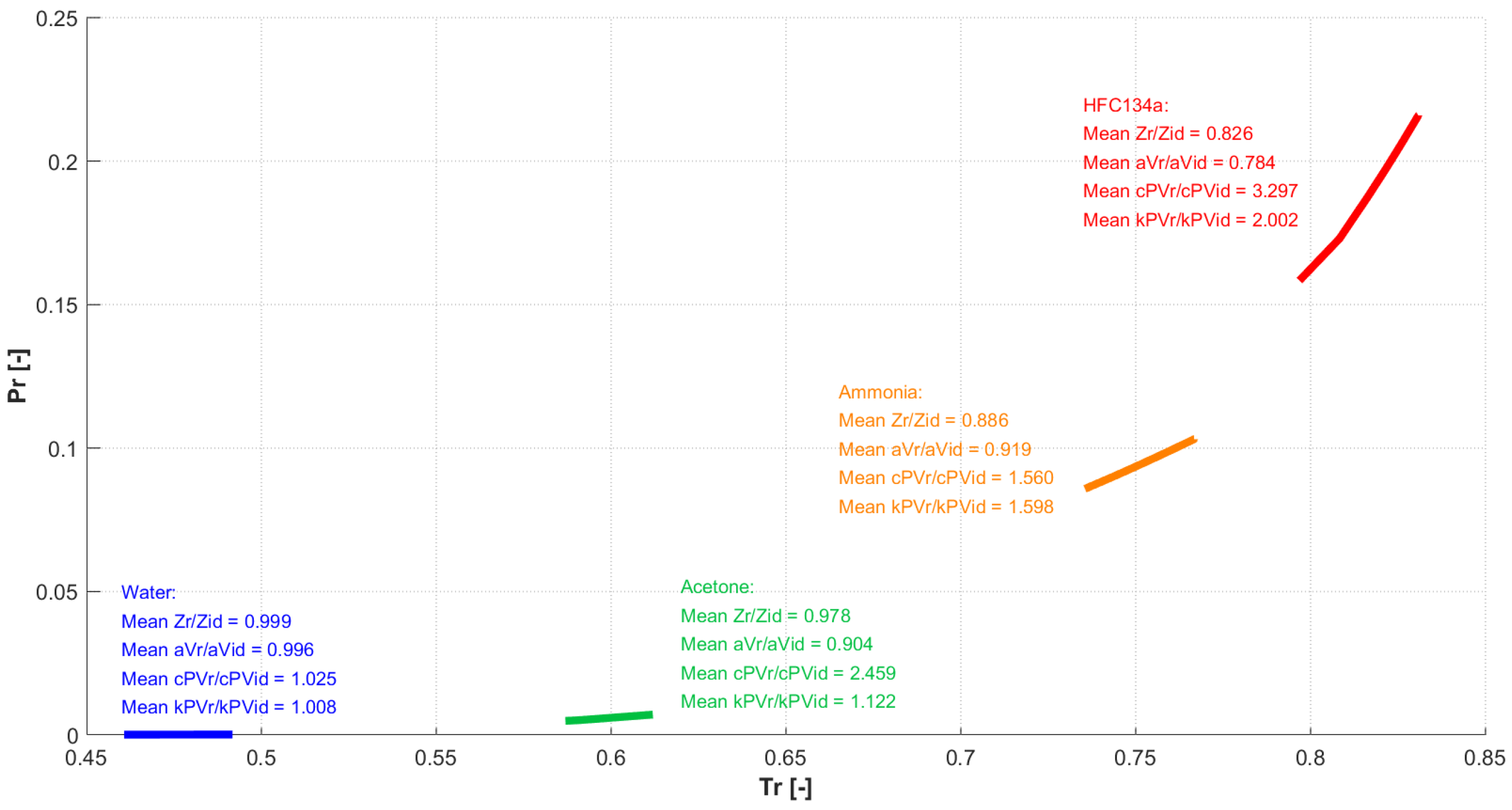 Fluids 07 00109 g017