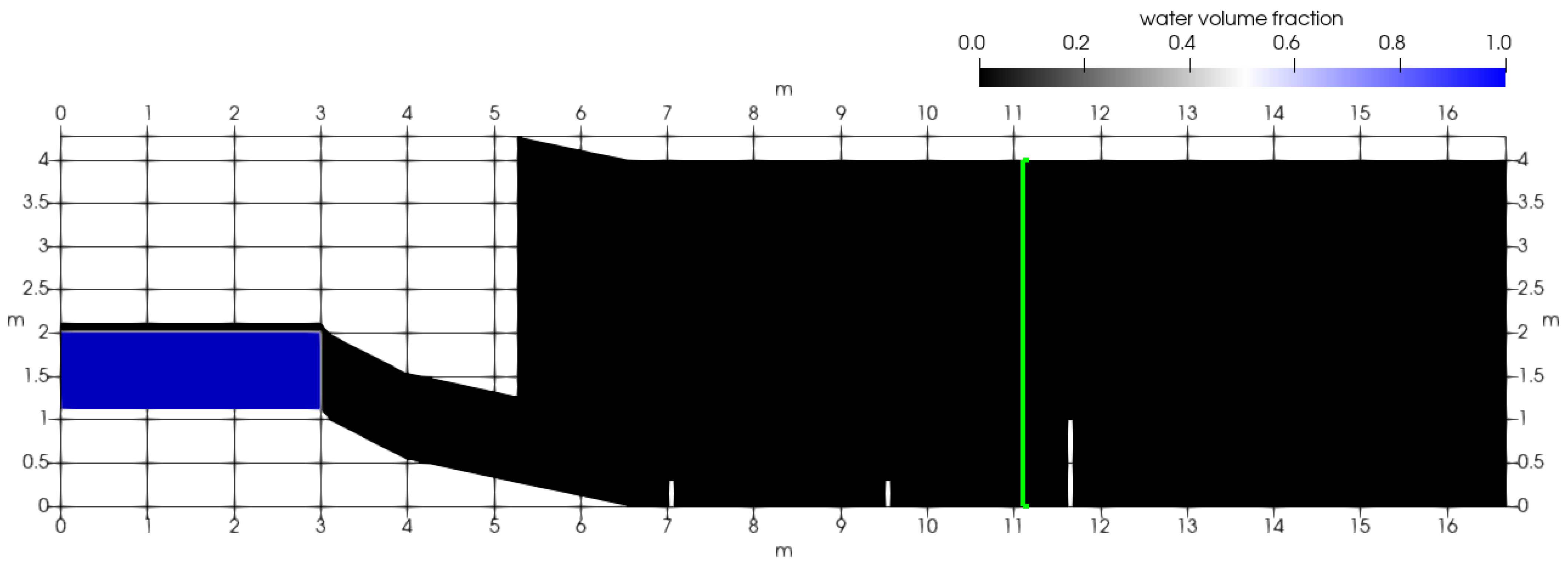 Fluids 07 00111 g002