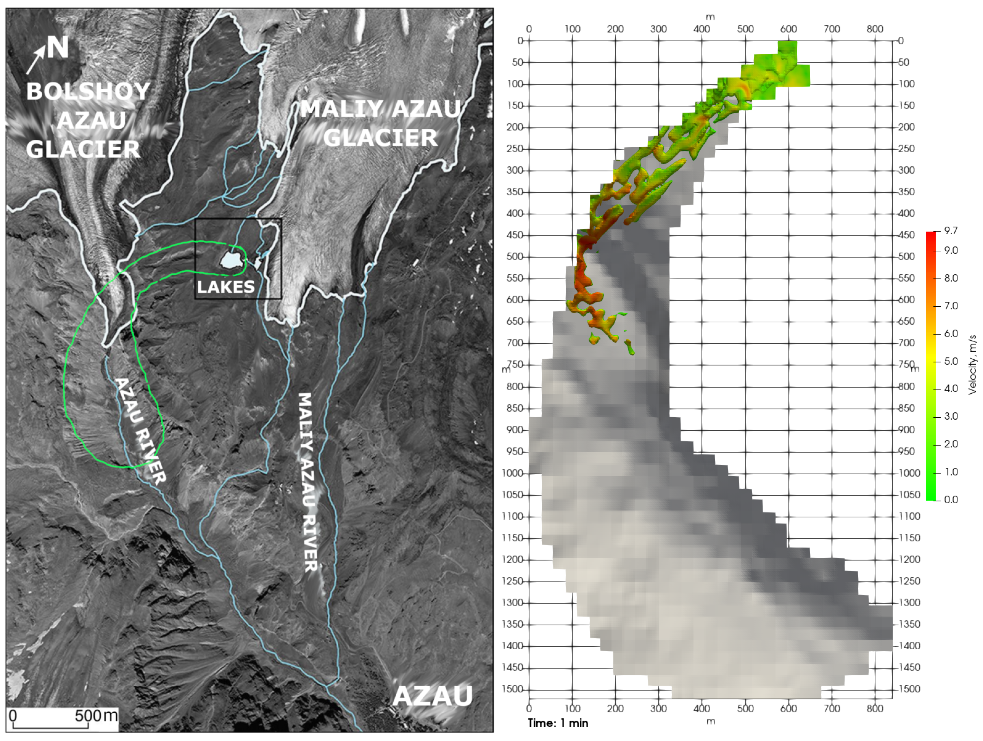 Fluids 07 00111 g010