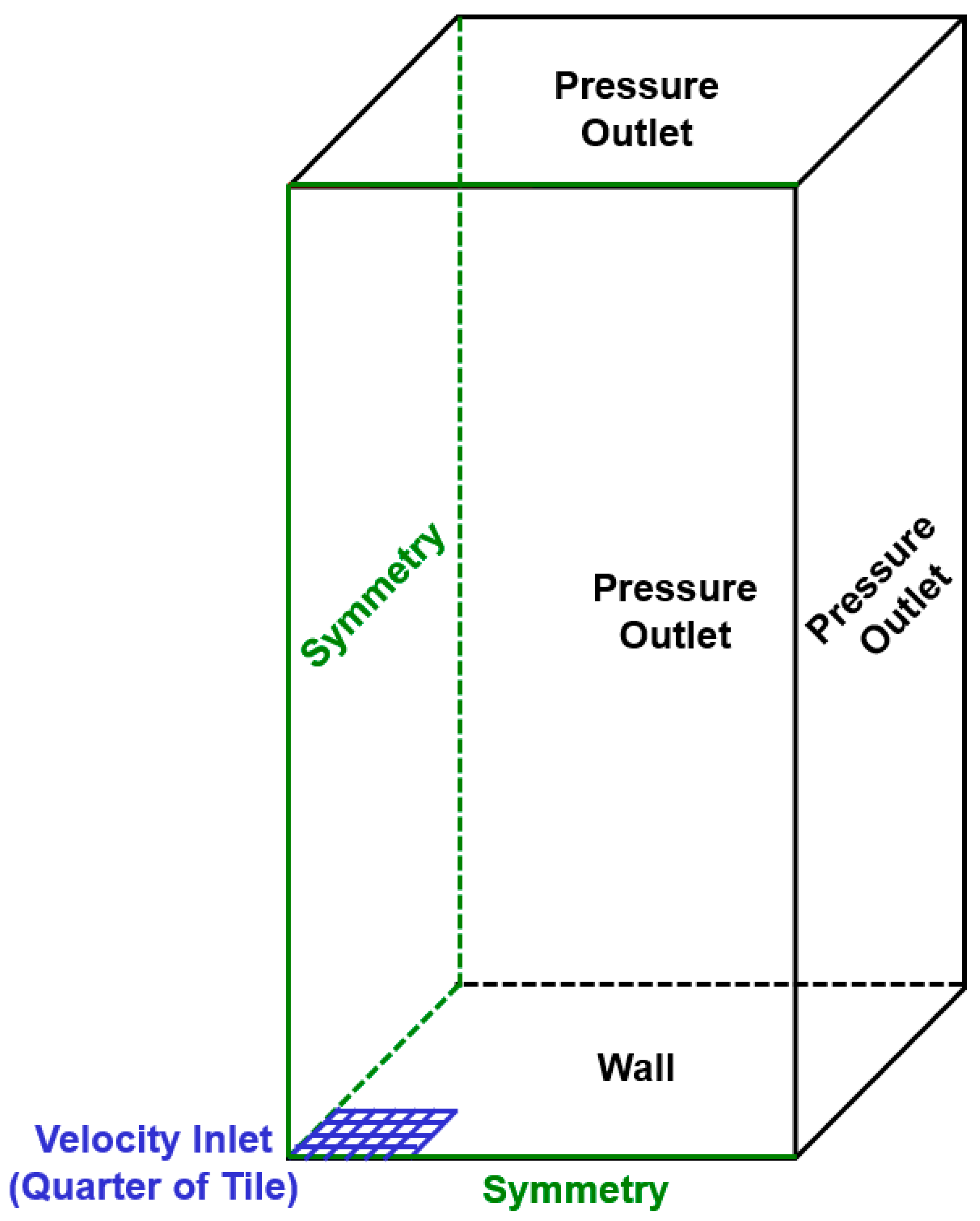 Fluids 07 00112 g002