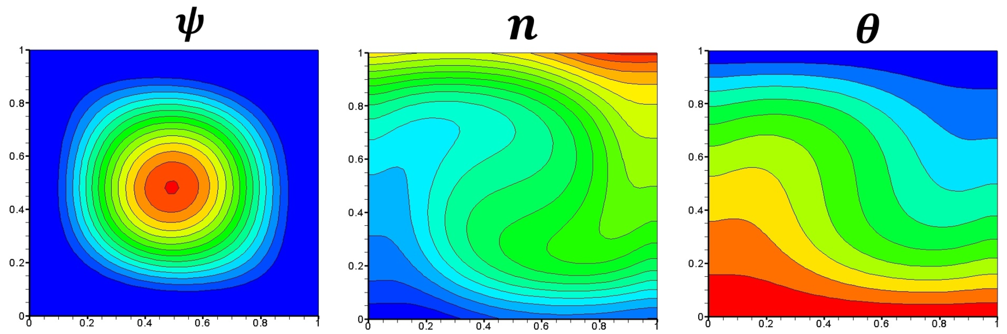Fluids 07 00113 g002