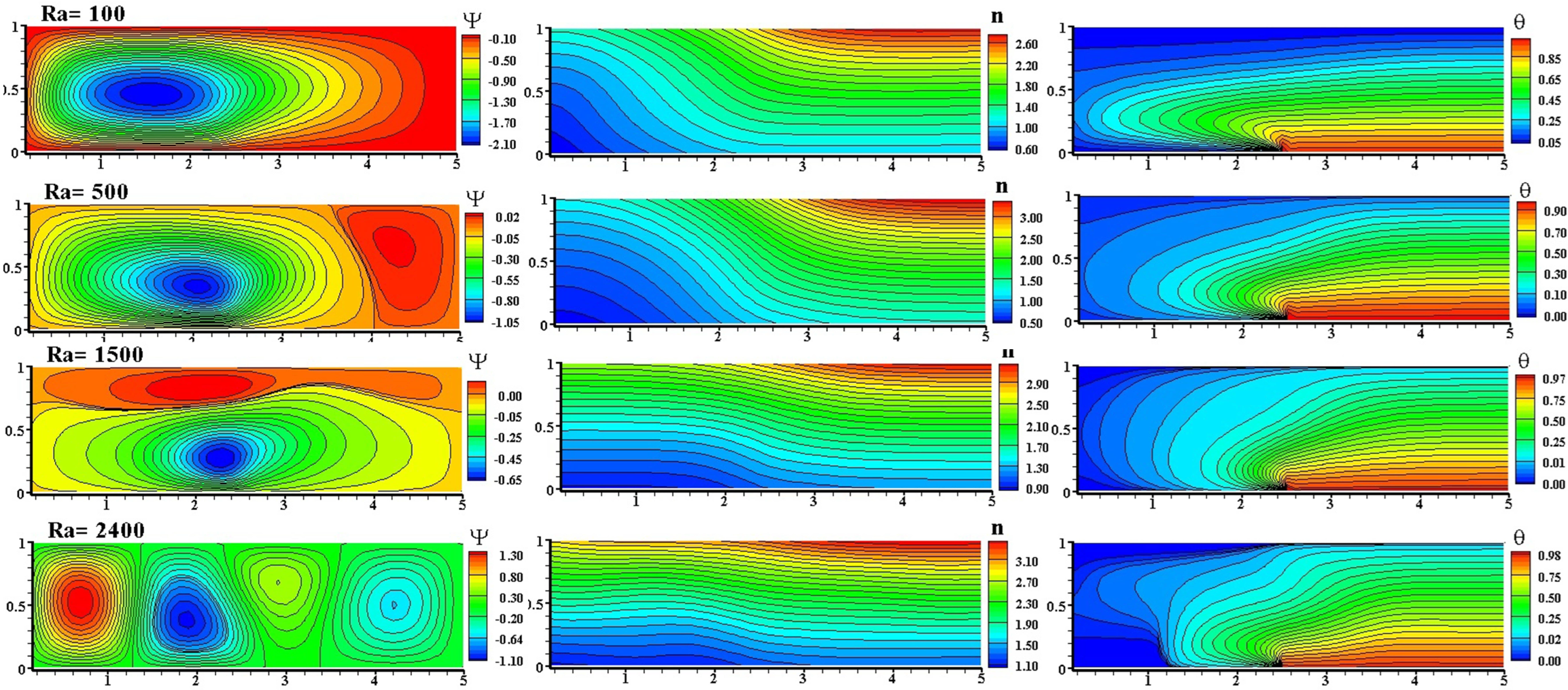 Fluids 07 00113 g004