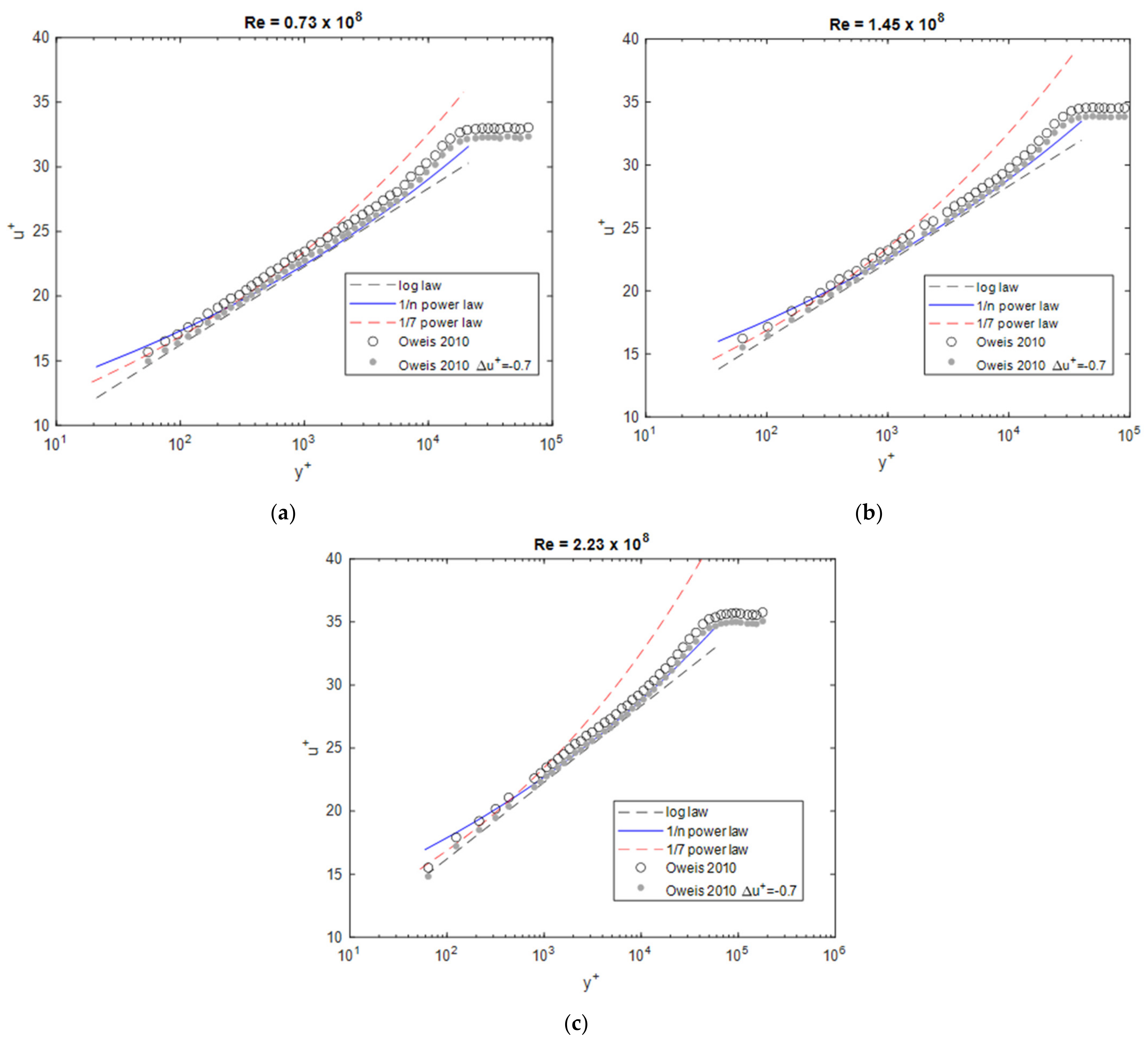 Fluids 07 00114 g009