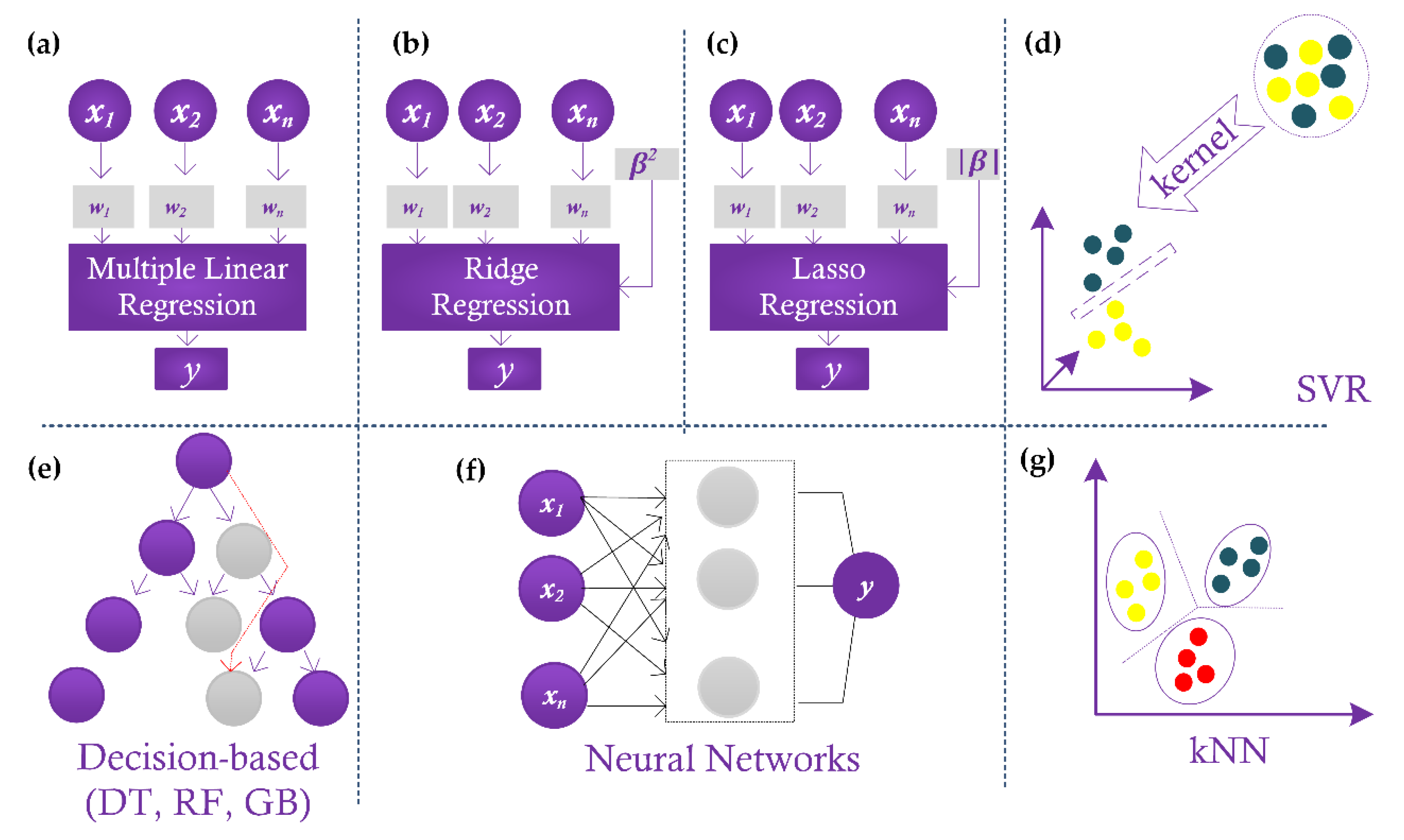 Fluids 07 00116 g003