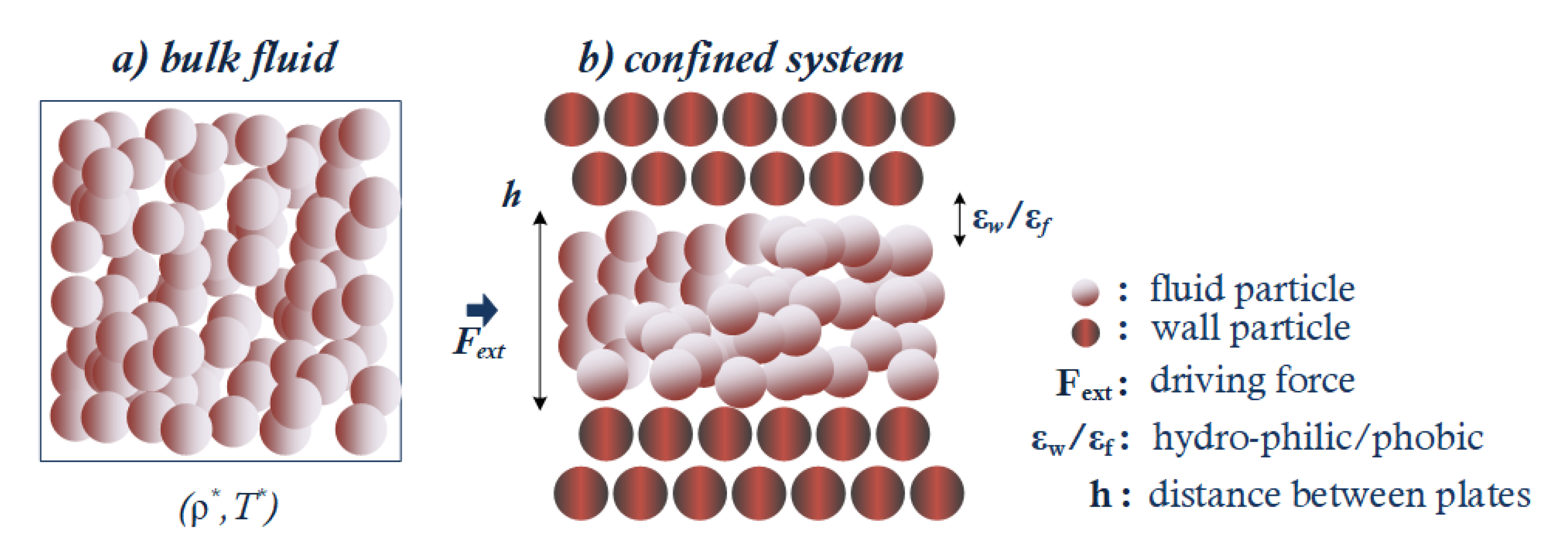 Fluids 07 00116 g004