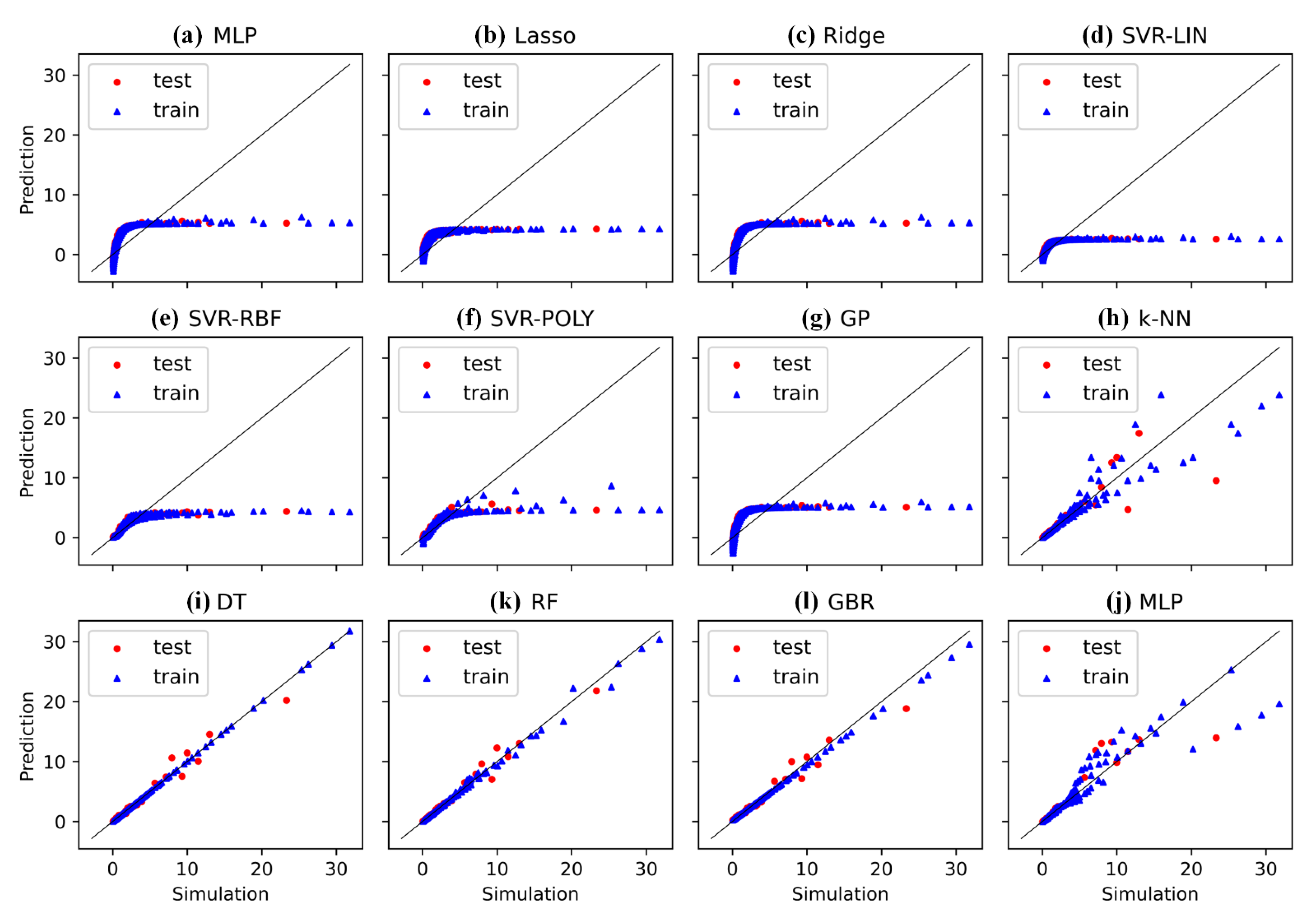 Fluids 07 00116 g005