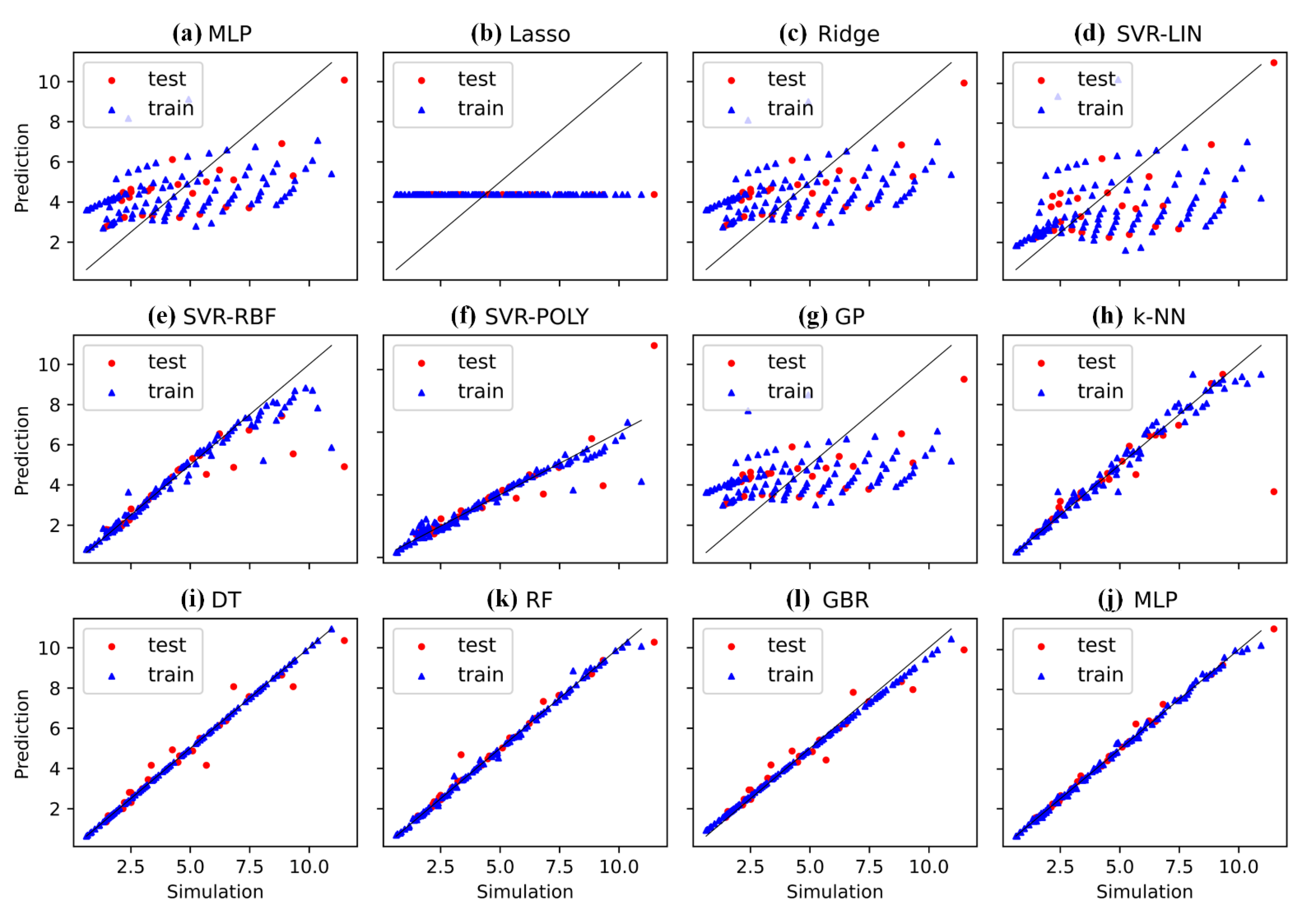 Fluids 07 00116 g009