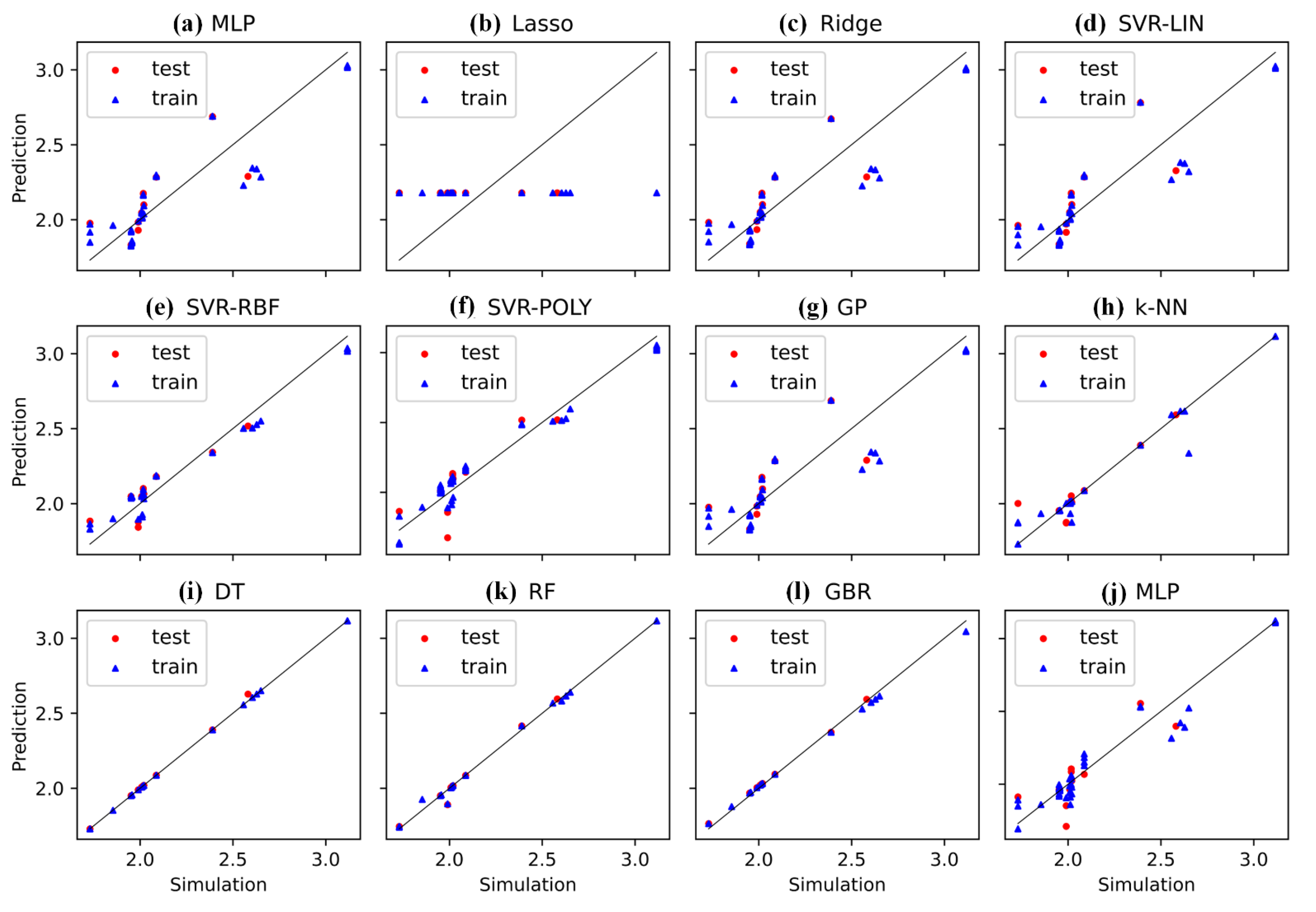 Fluids 07 00116 g010