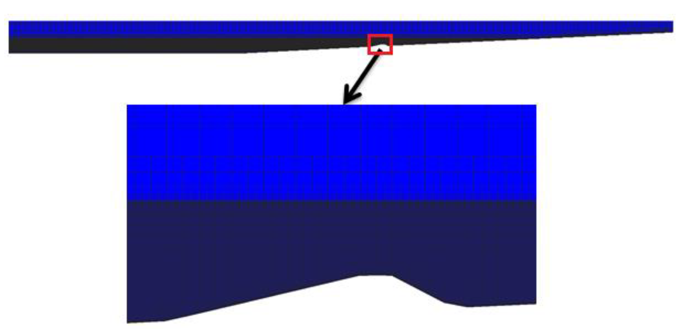 Fluids 07 00117 g002