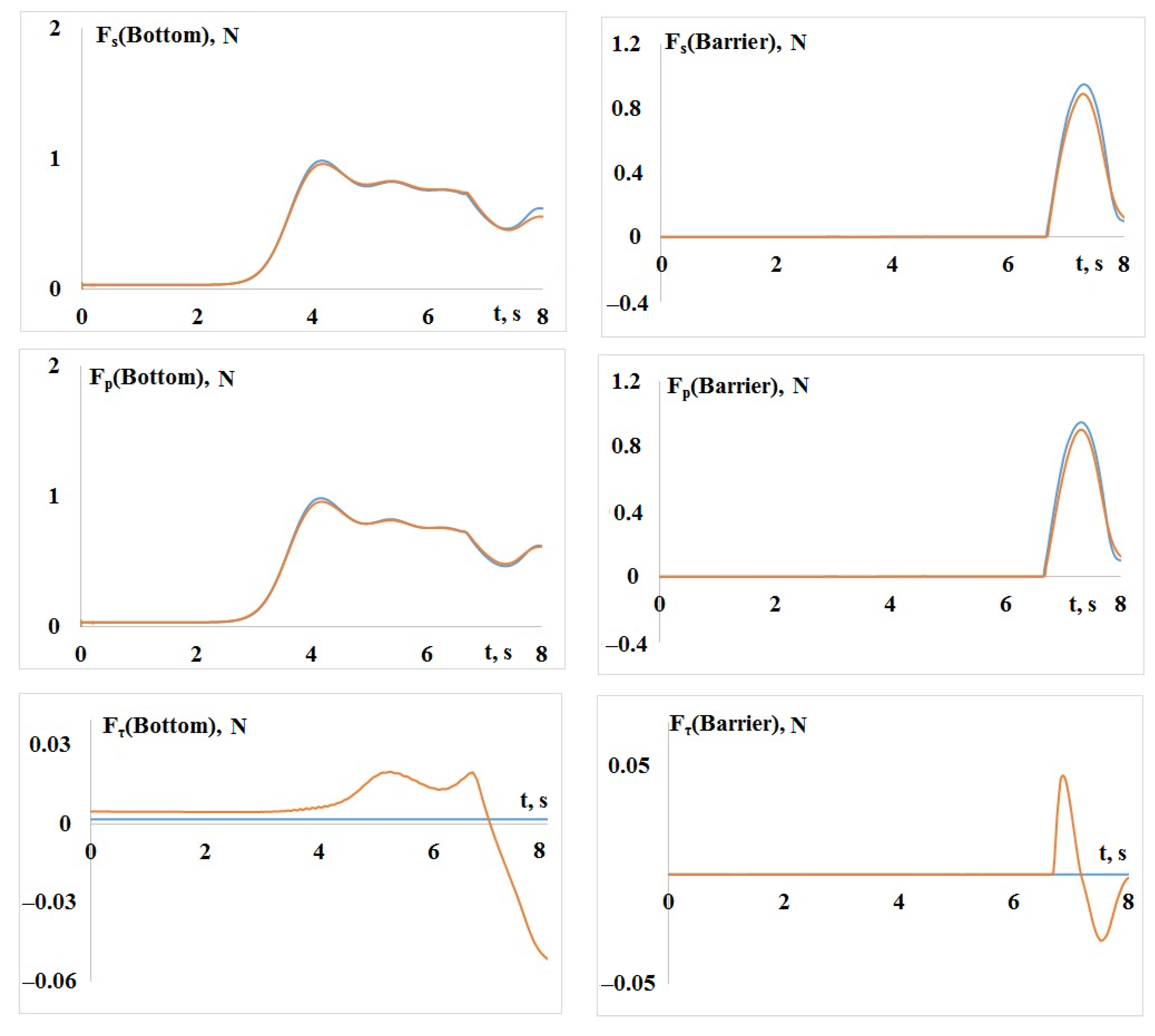 Fluids 07 00117 g004