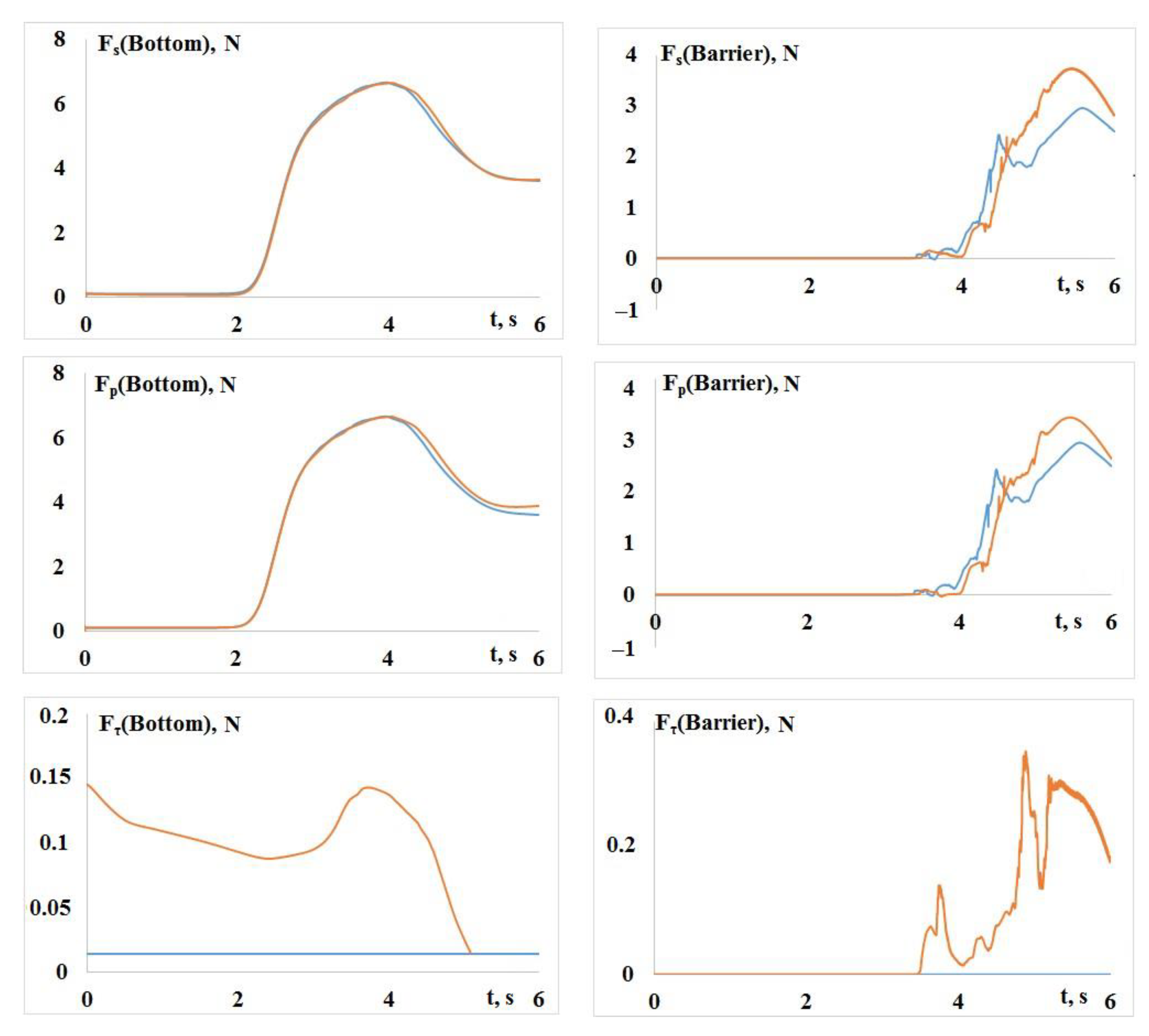 Fluids 07 00117 g013