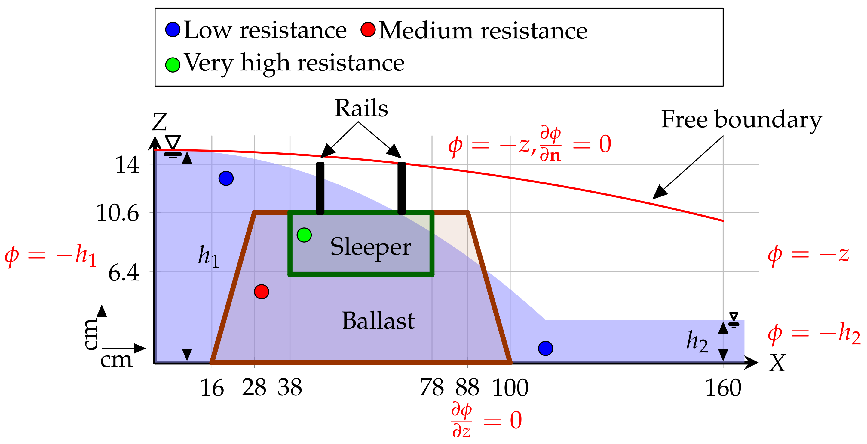 Fluids 07 00118 g004