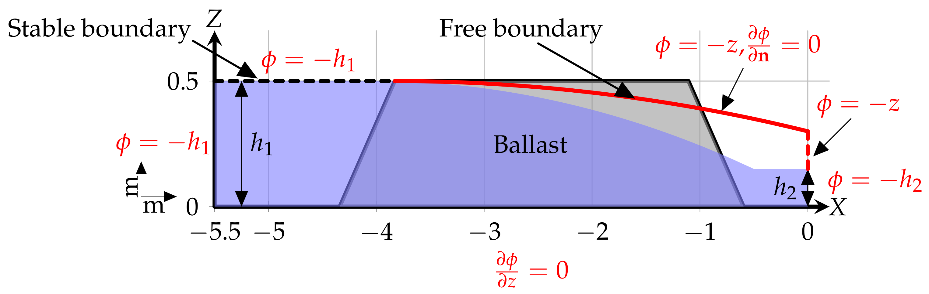 Fluids 07 00118 g005