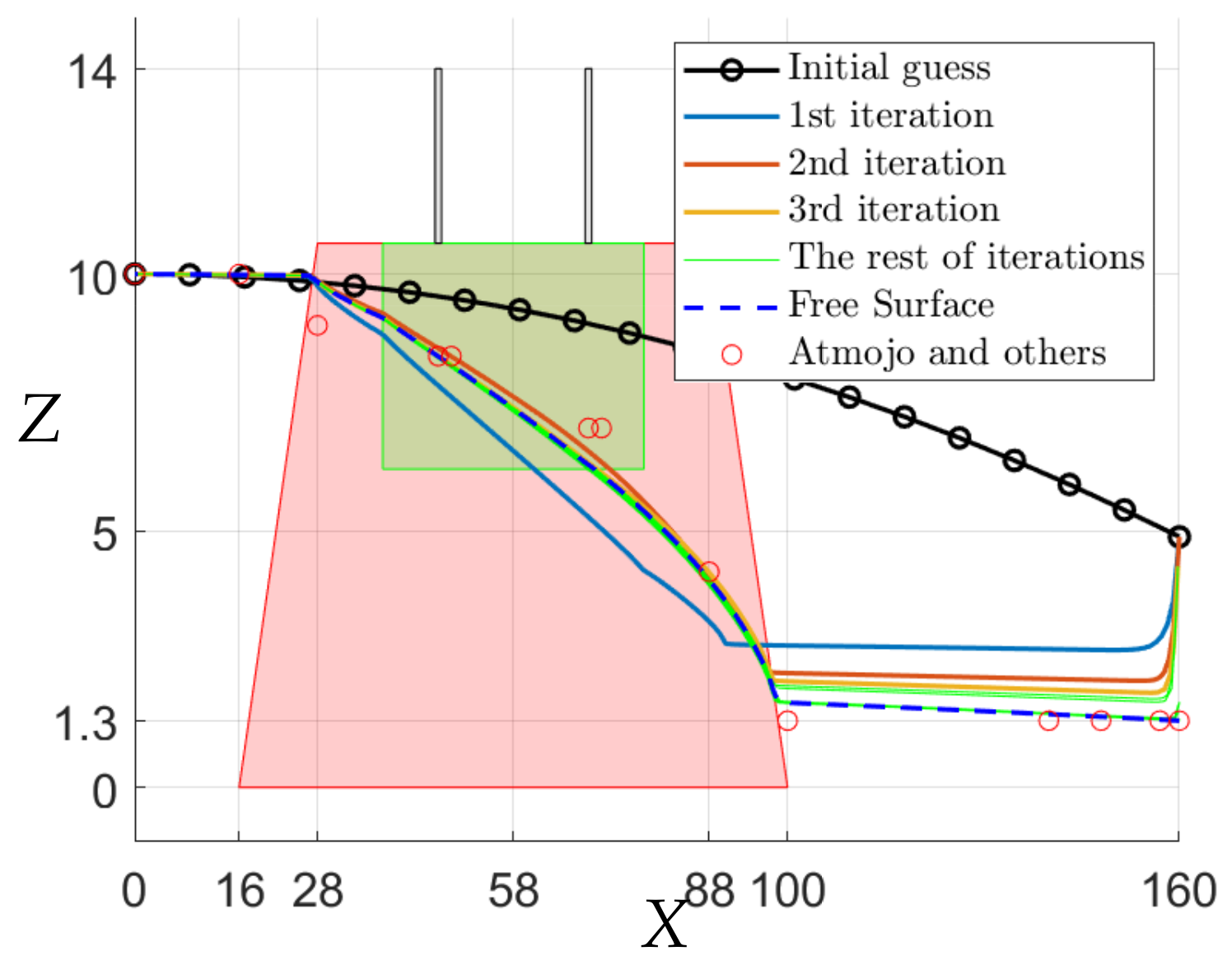 Fluids 07 00118 g006