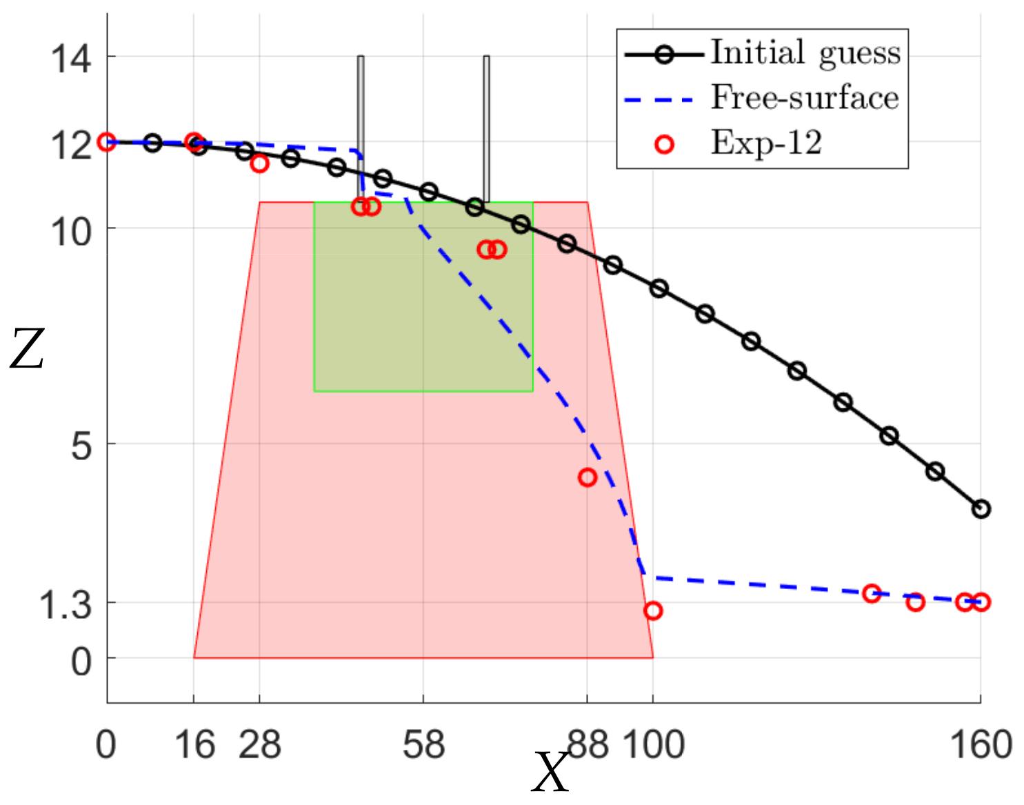 Fluids 07 00118 g007