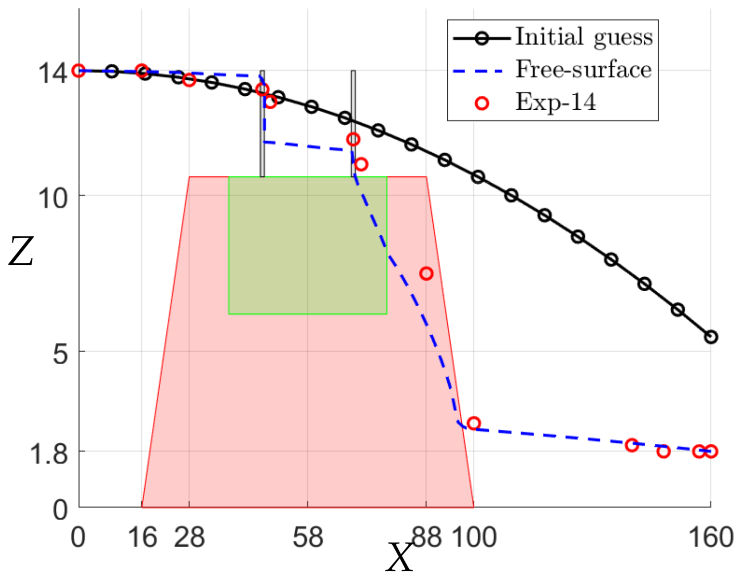 Fluids 07 00118 g008