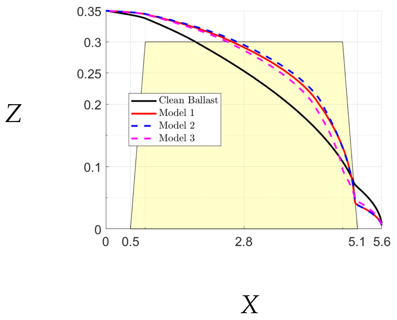 Fluids 07 00118 g015