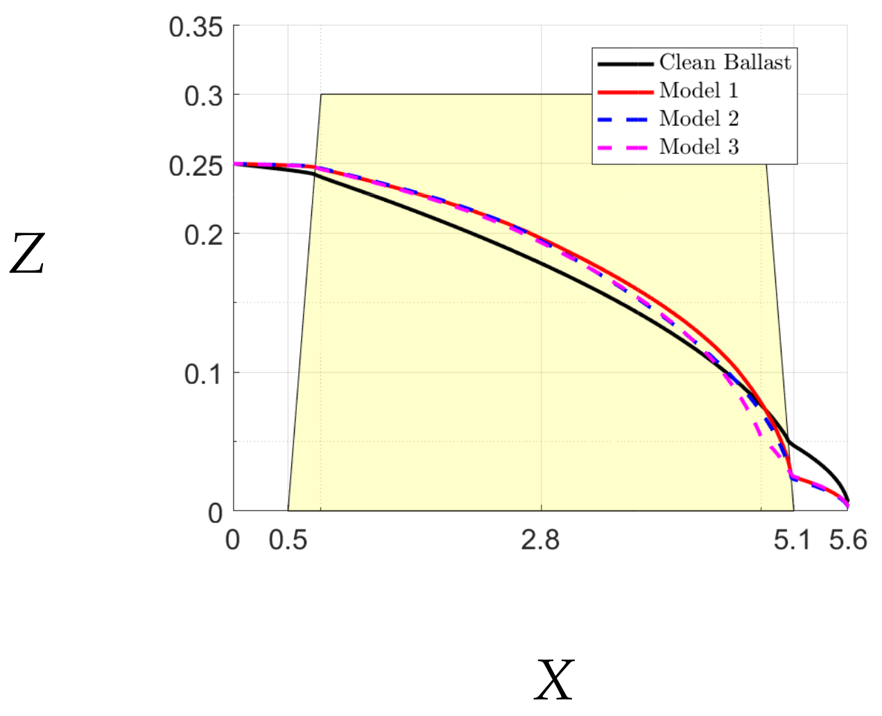 Fluids 07 00118 g017