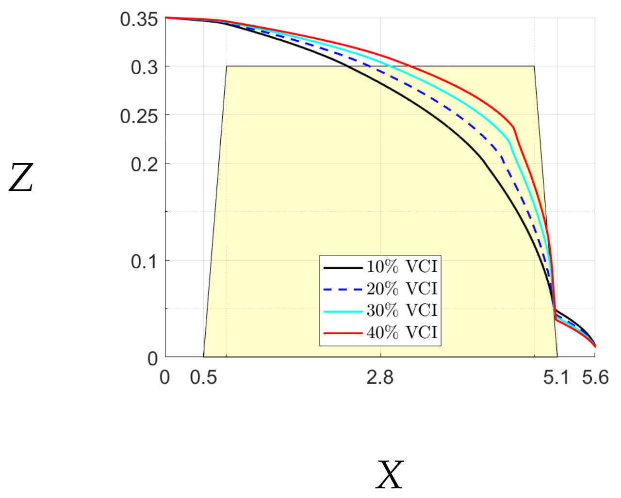 Fluids 07 00118 g018