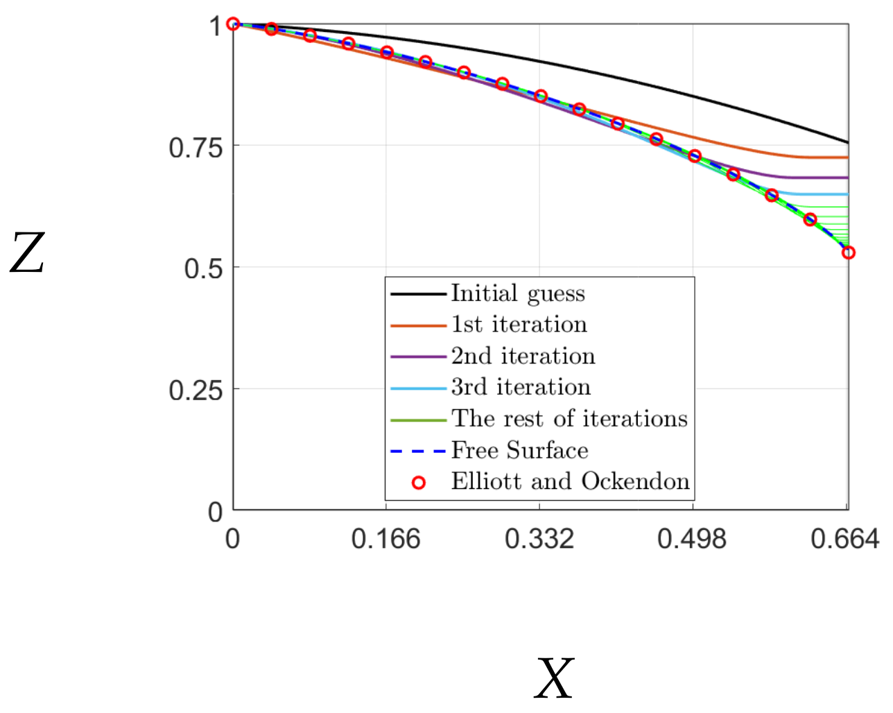 Fluids 07 00118 g0a2