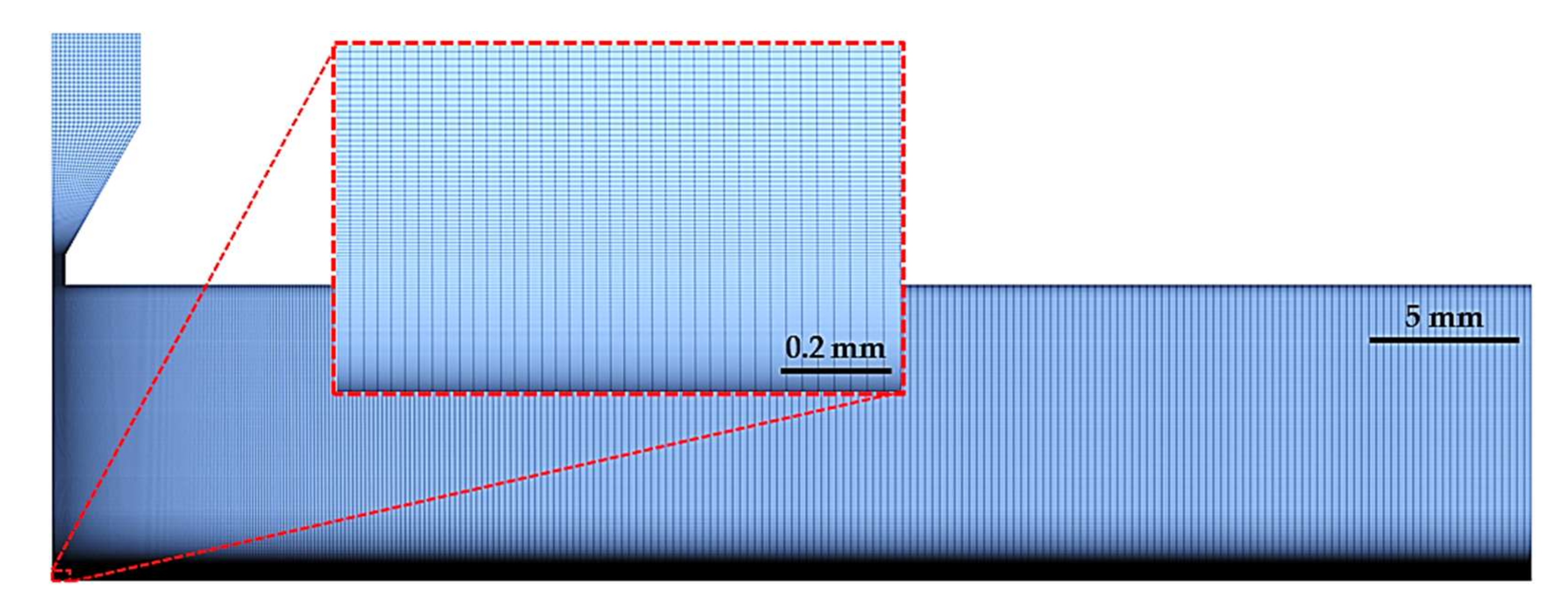 Fluids 07 00119 g005