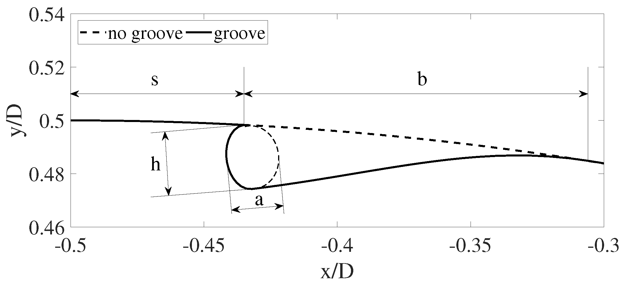Fluids 07 00121 g002