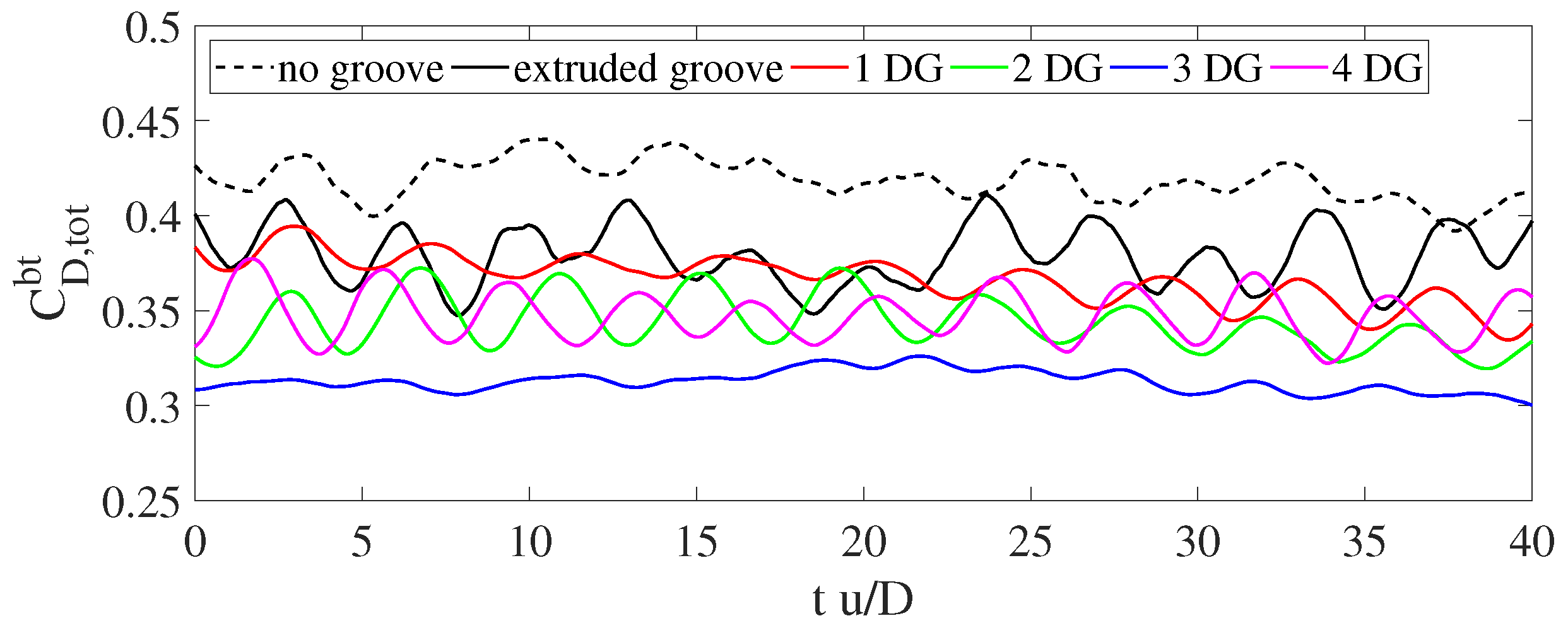 Fluids 07 00121 g004