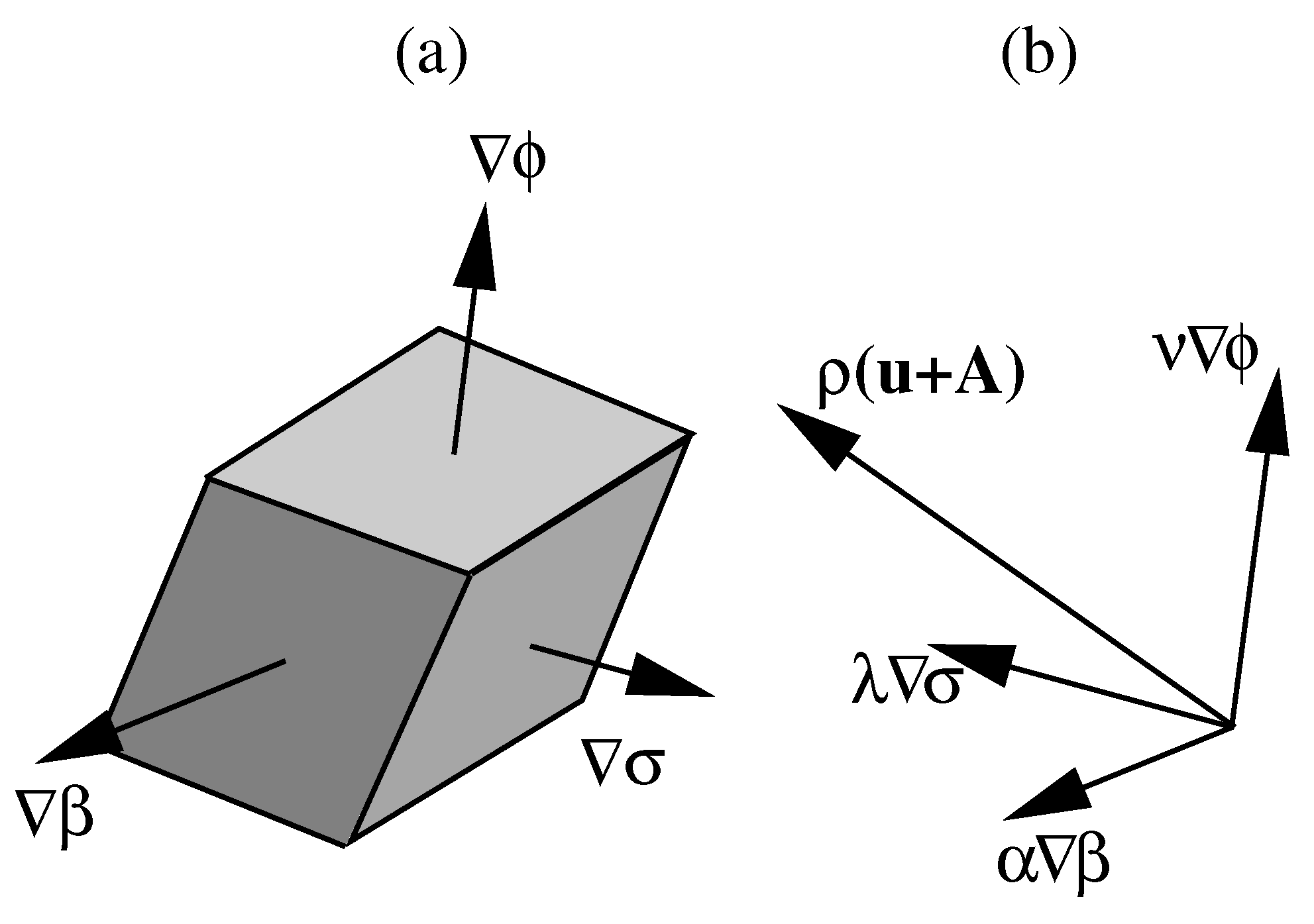 Fluids 07 00122 g001