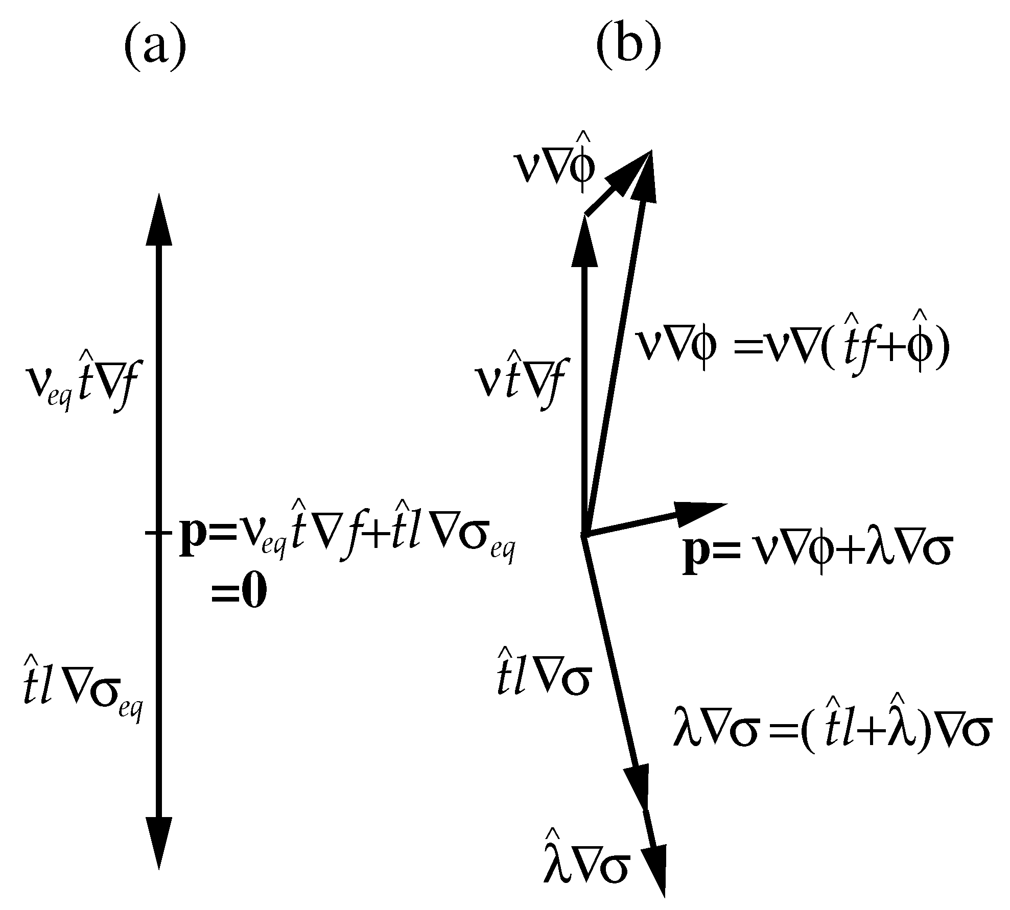 Fluids 07 00122 g002