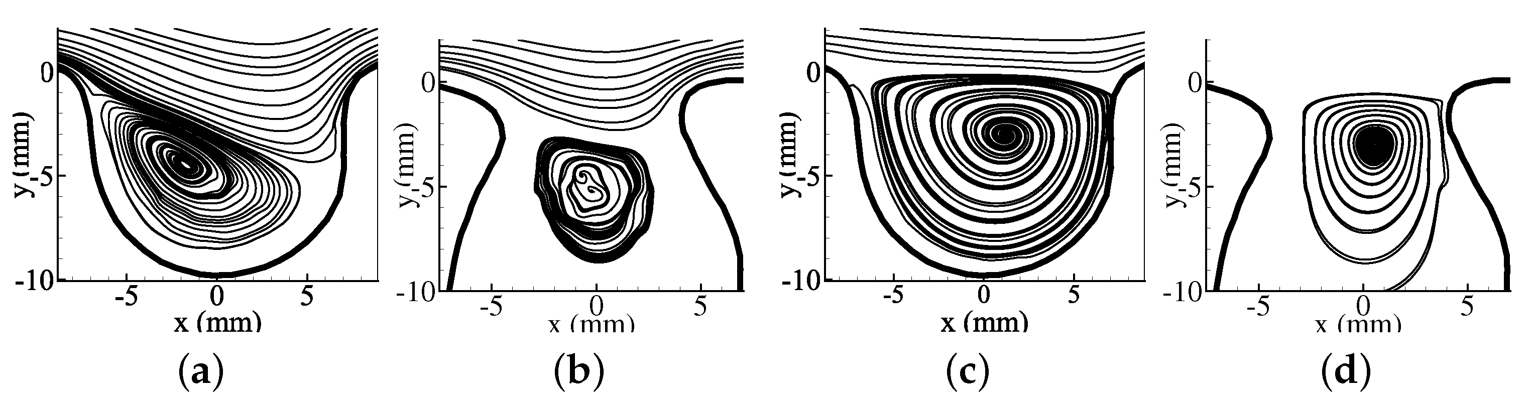 Fluids 07 00123 g003