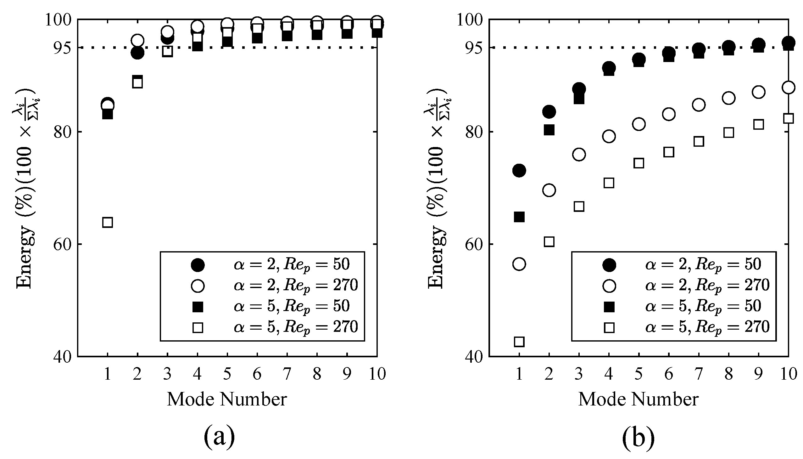 Fluids 07 00123 g008